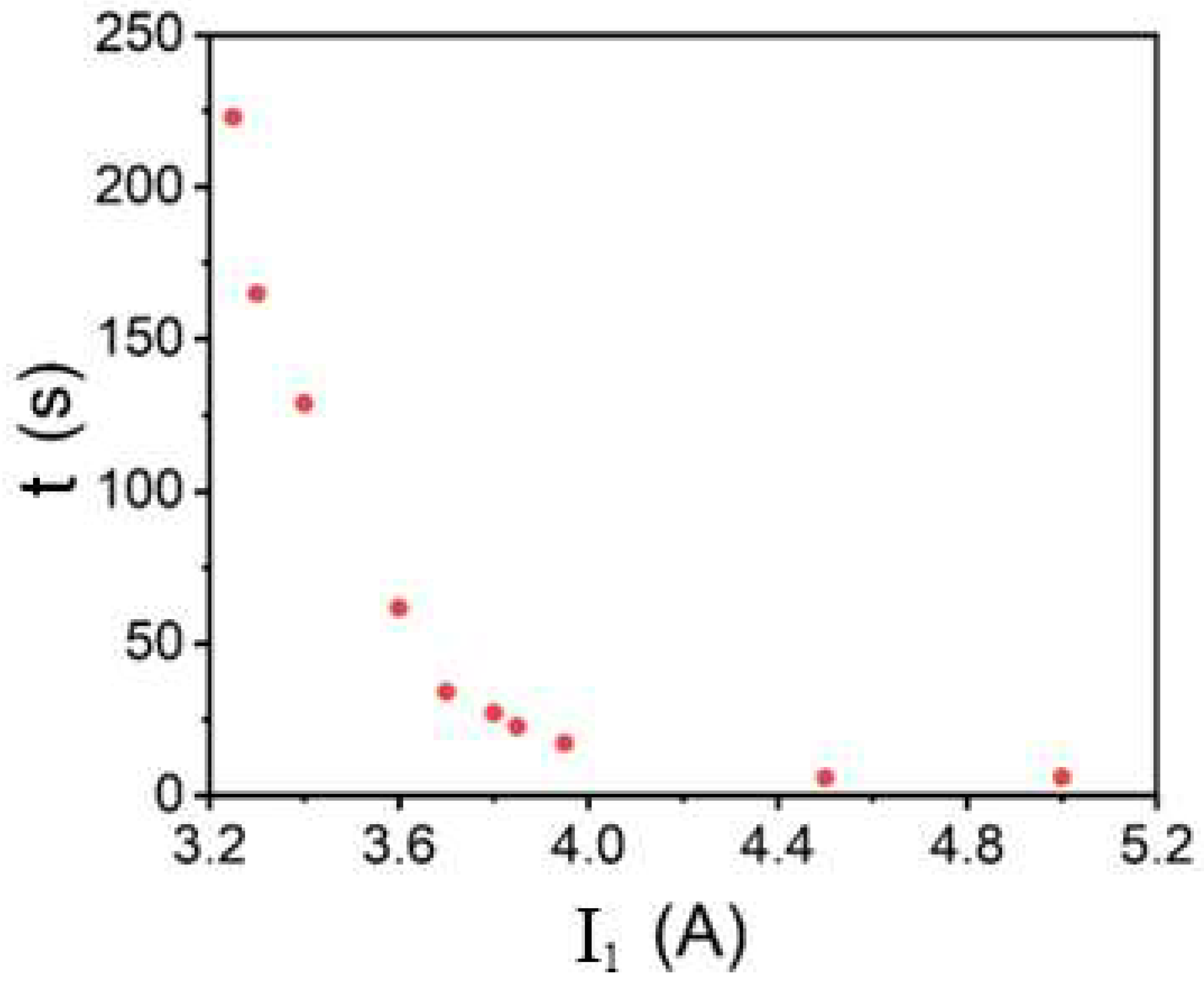 Metals 12 01463 g003