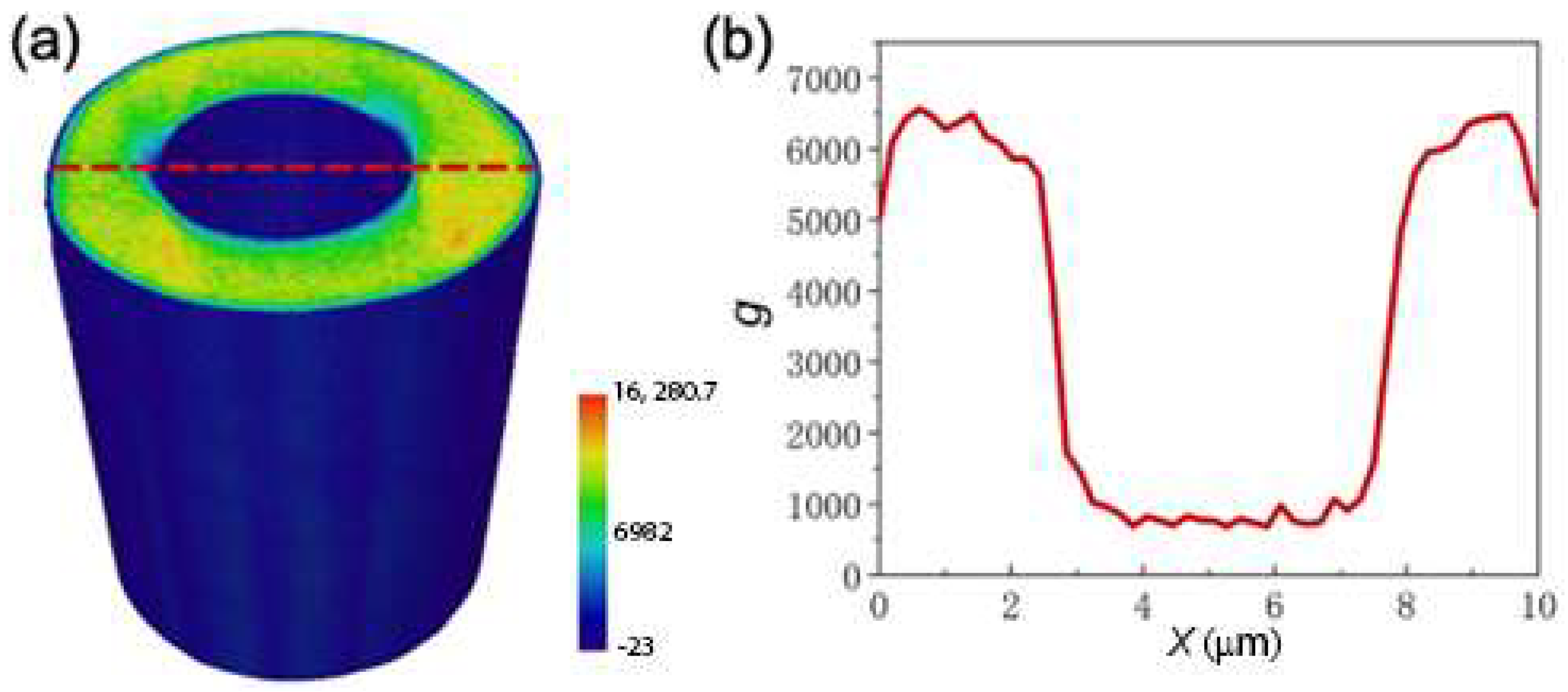 Metals 12 01463 g005