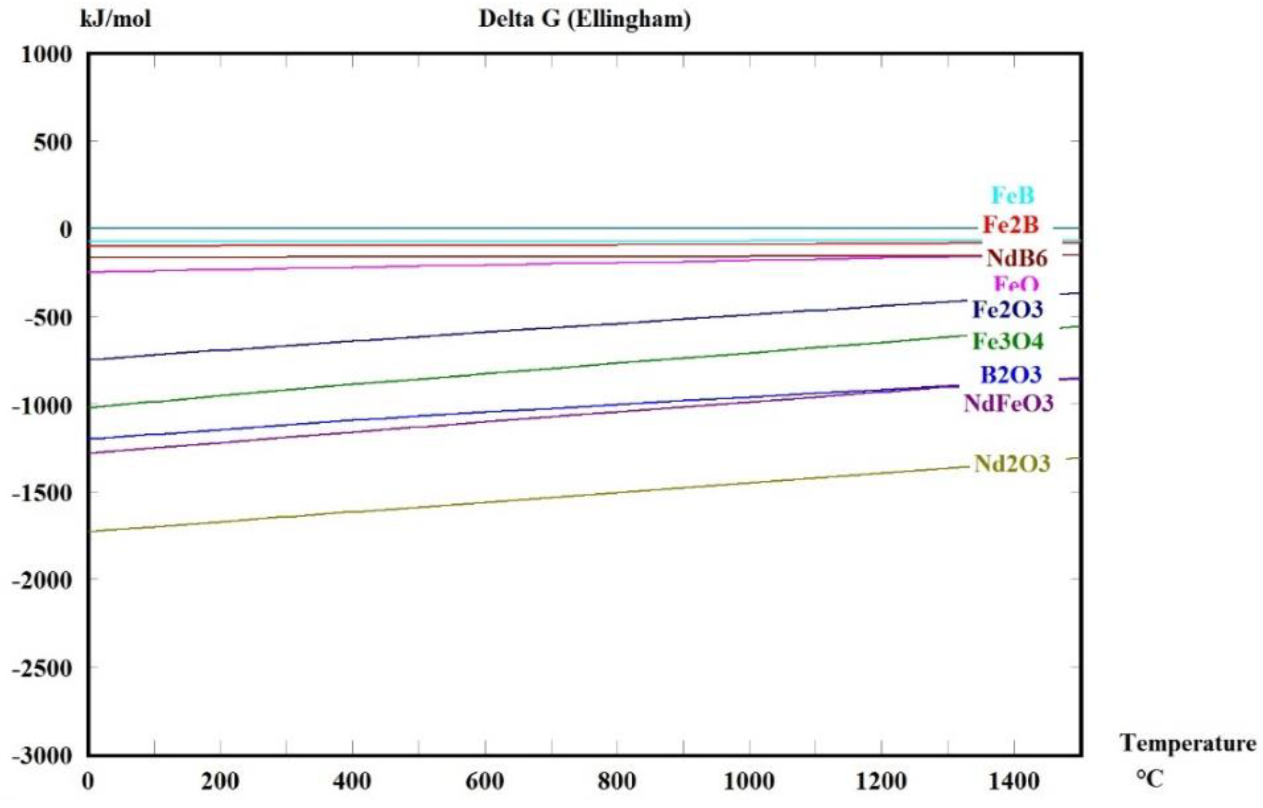 Metals 12 01464 g002