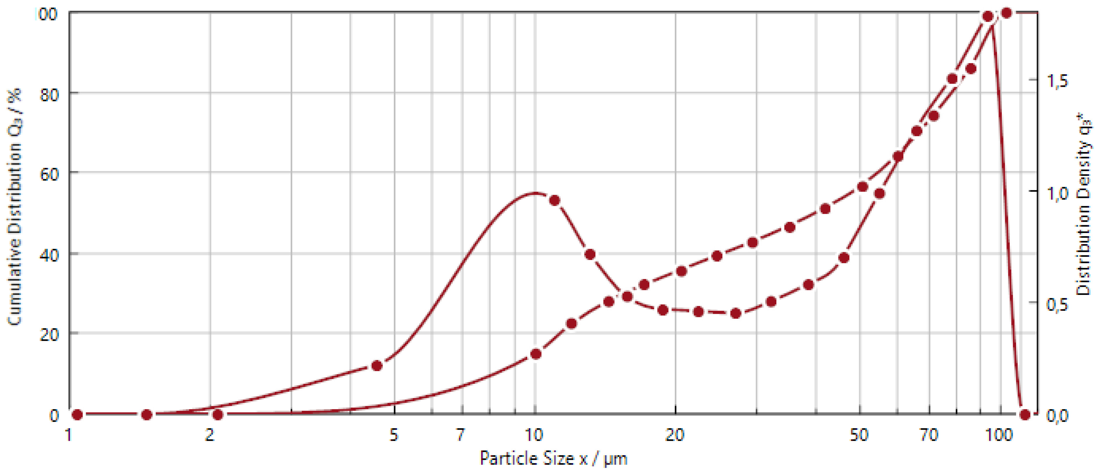 Metals 12 01464 g003
