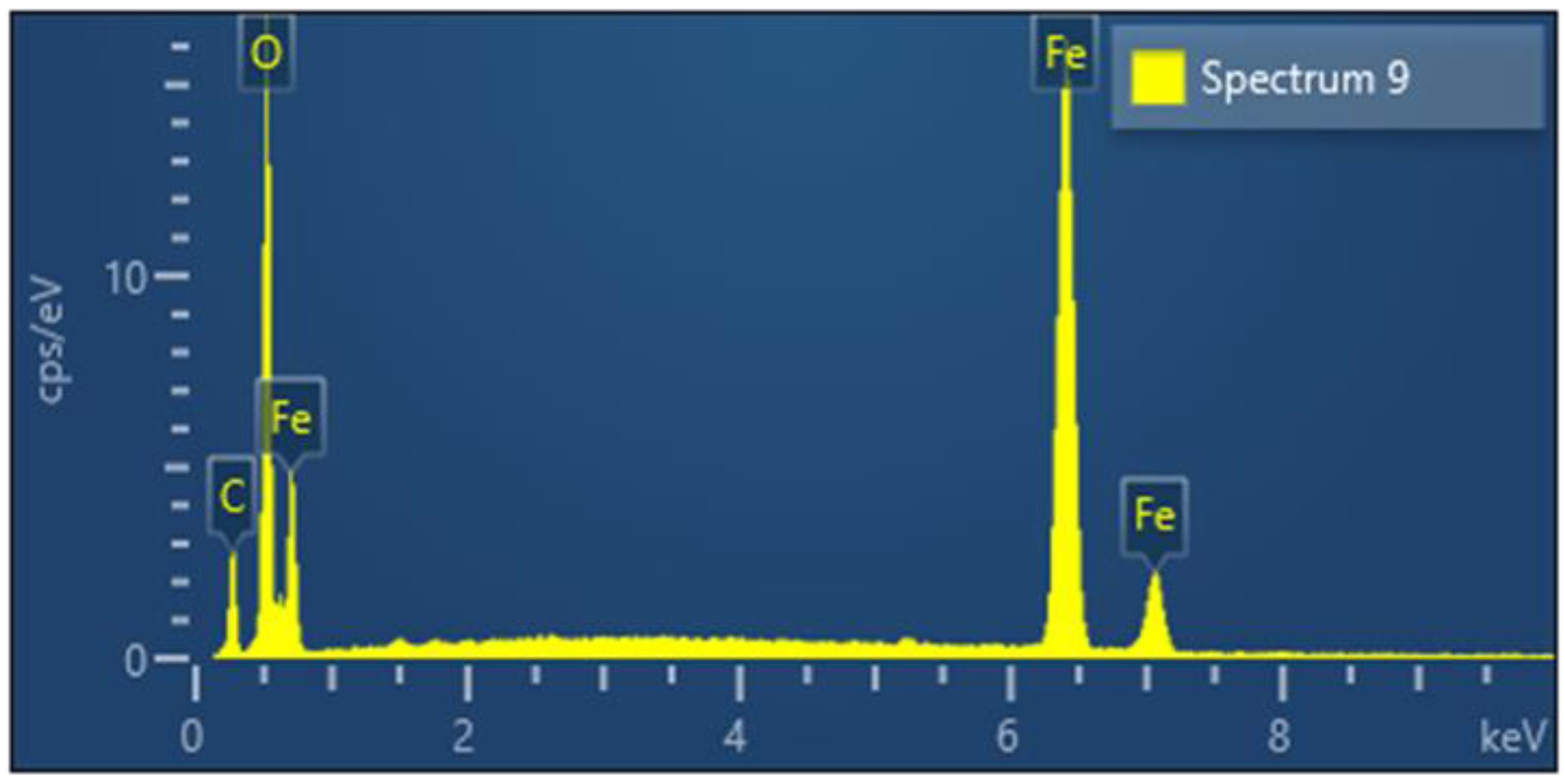 Metals 12 01464 g007
