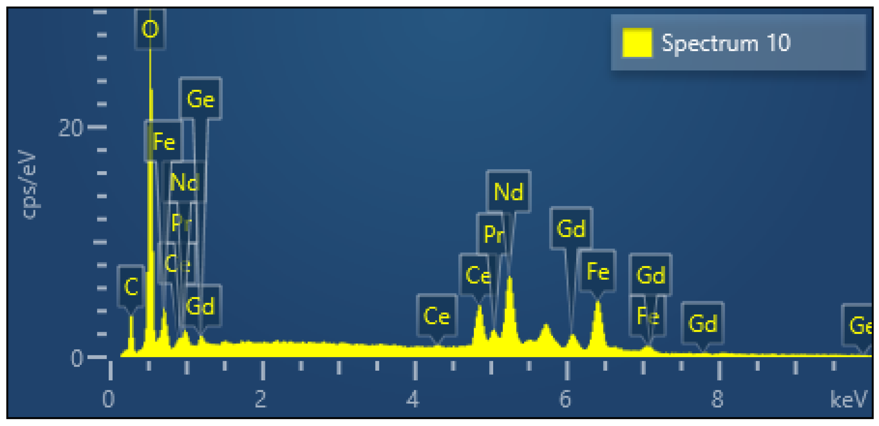 Metals 12 01464 g008