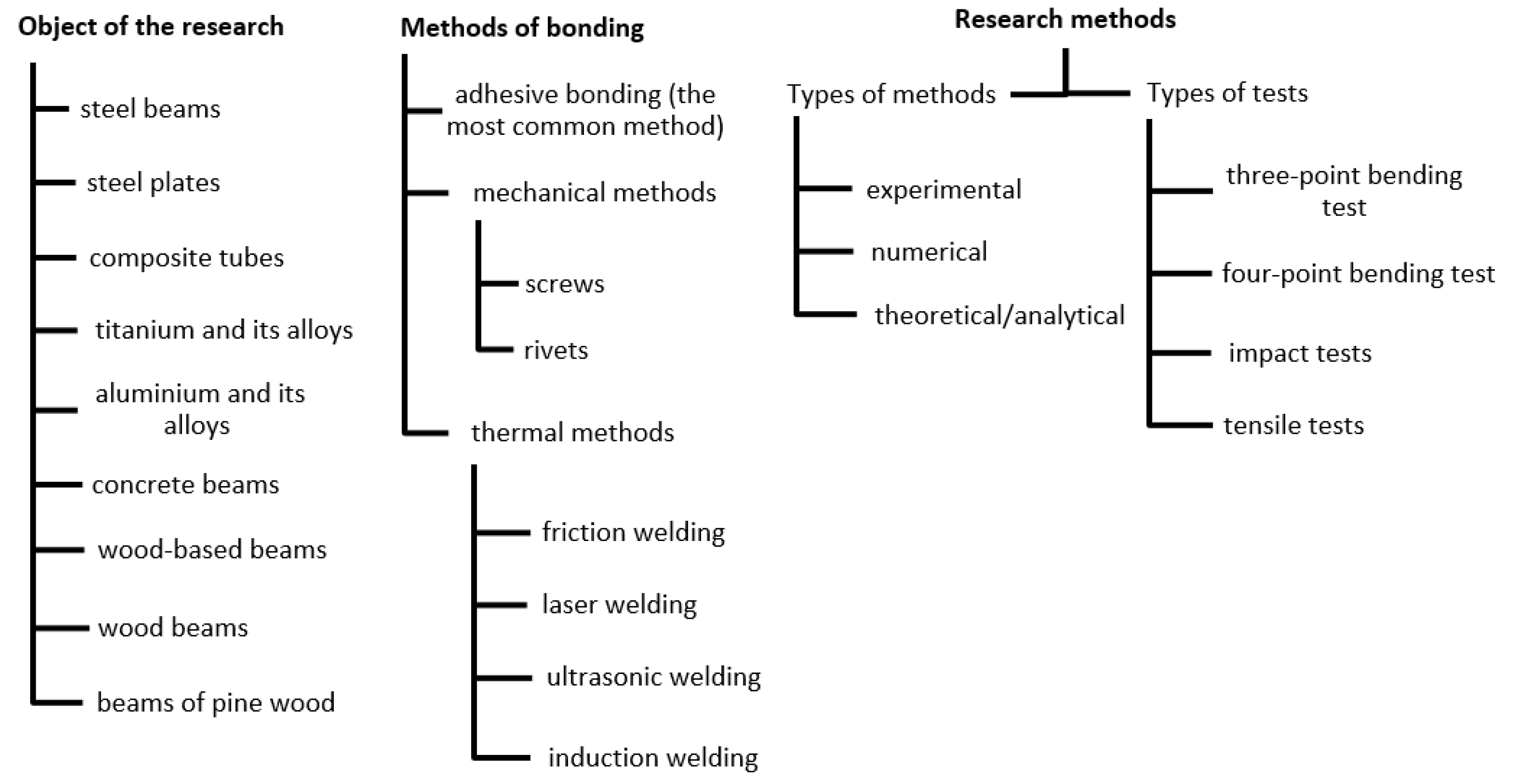 Metals 12 01470 g006