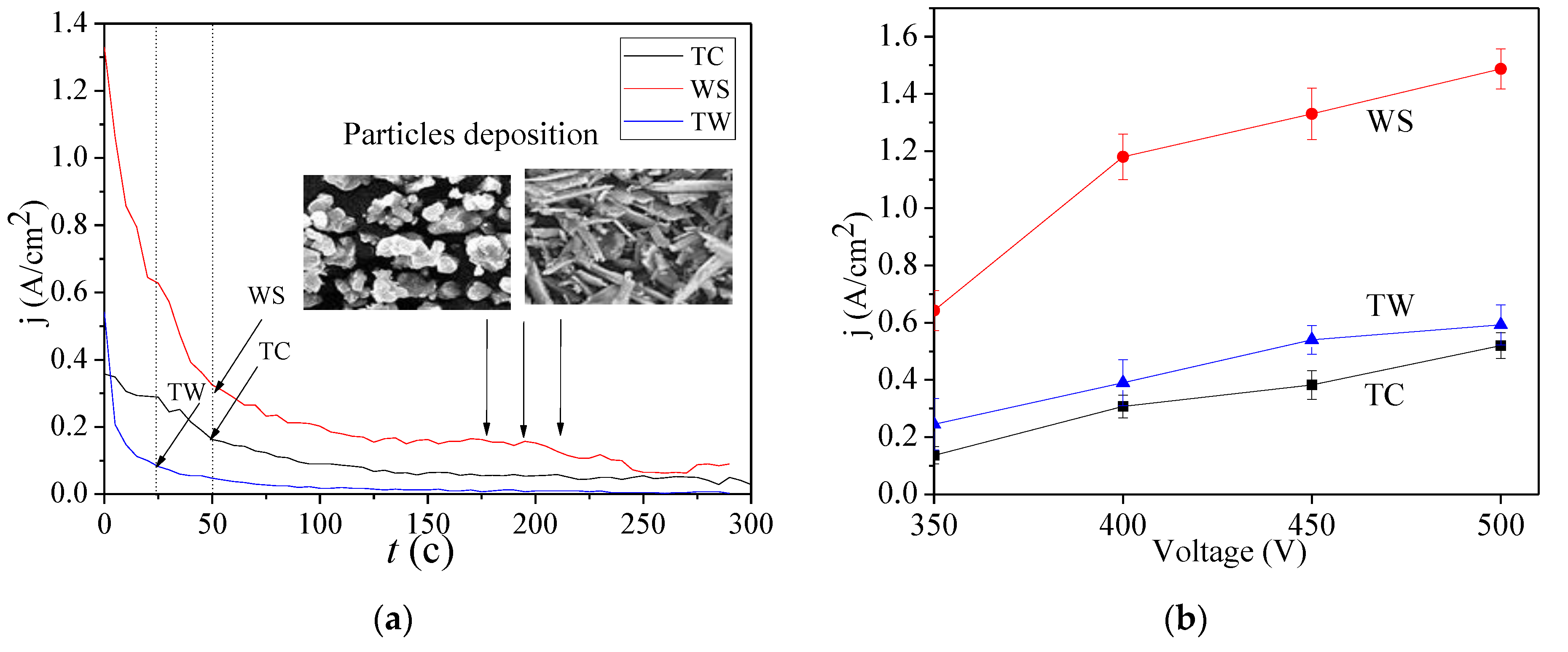 Metals 12 01647 g003
