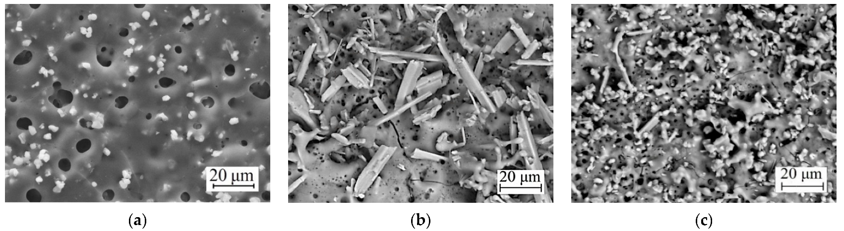 Metals 12 01647 g005a