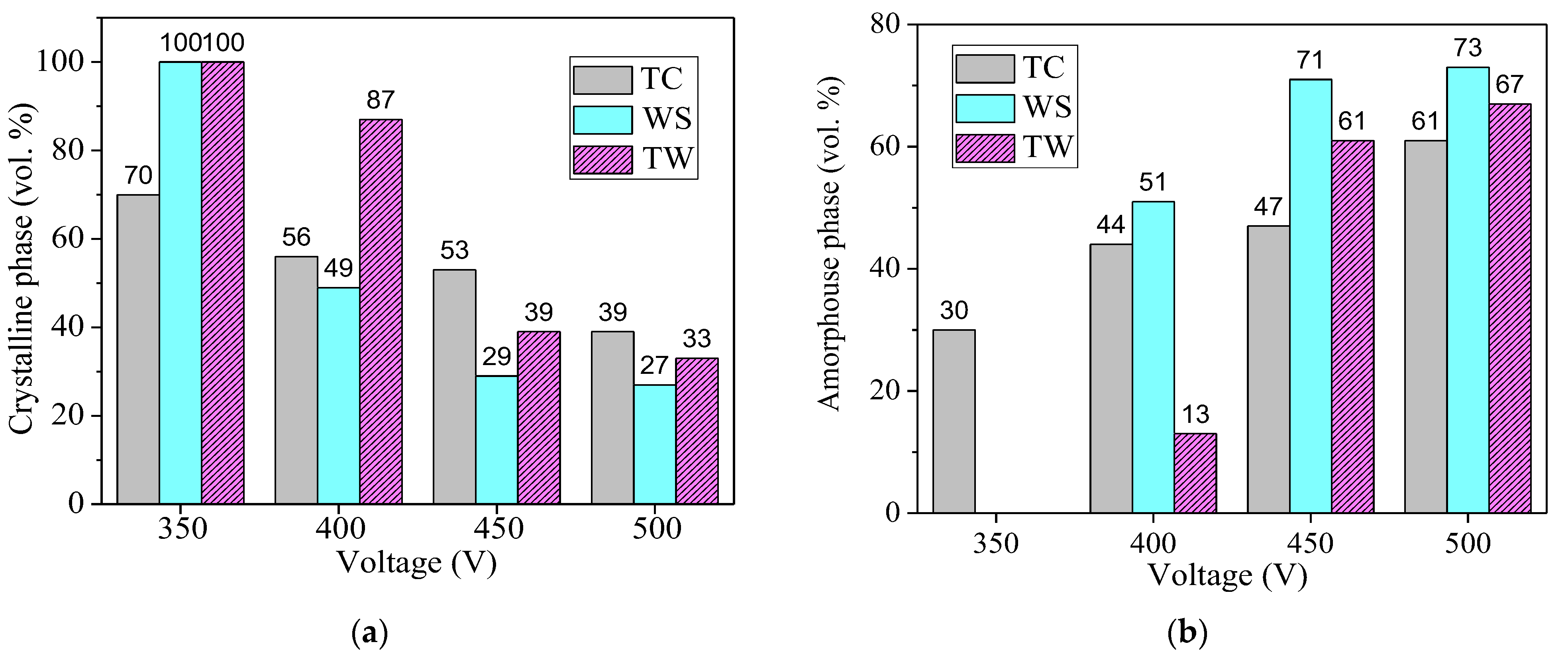 Metals 12 01647 g008