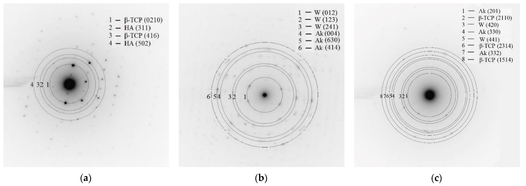 Metals 12 01647 g009