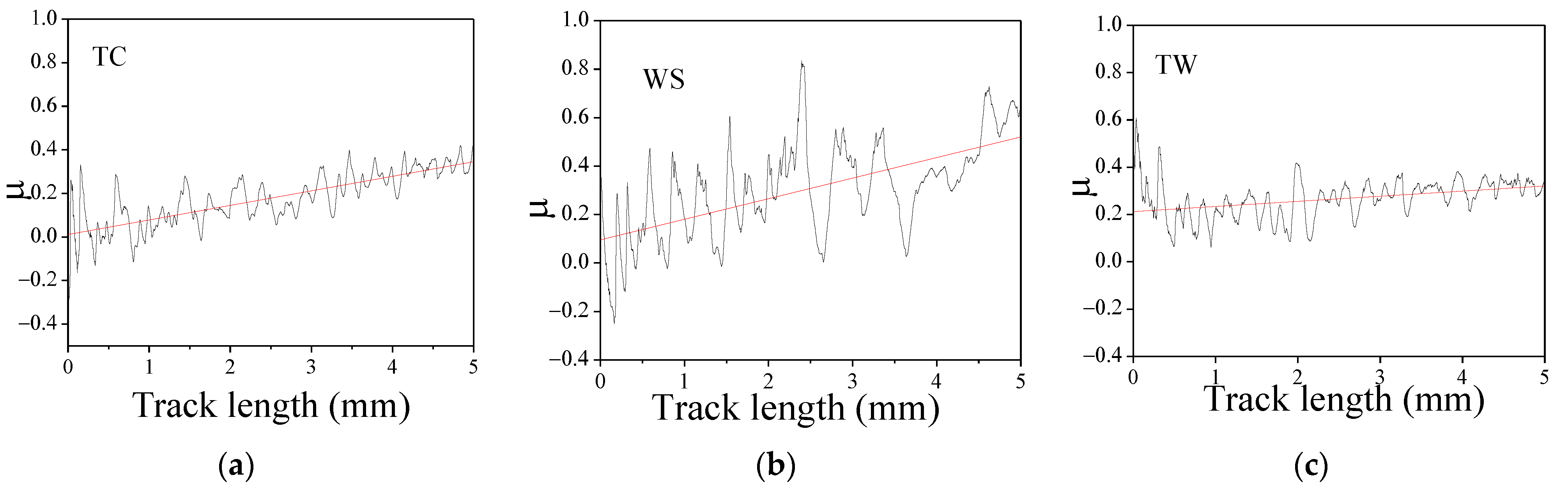 Metals 12 01647 g011