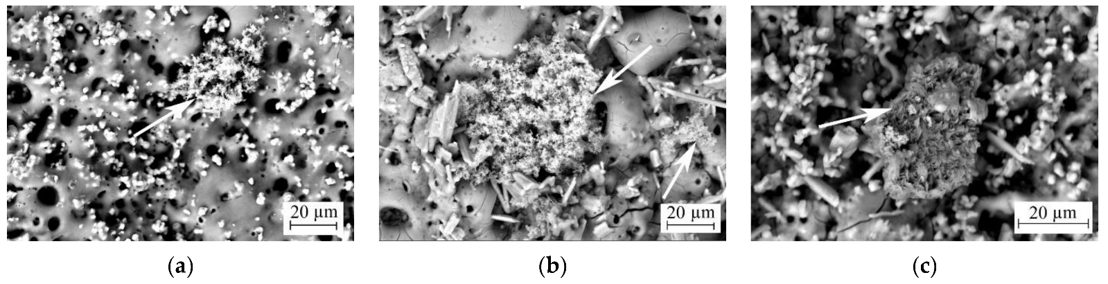 Metals 12 01647 g015a