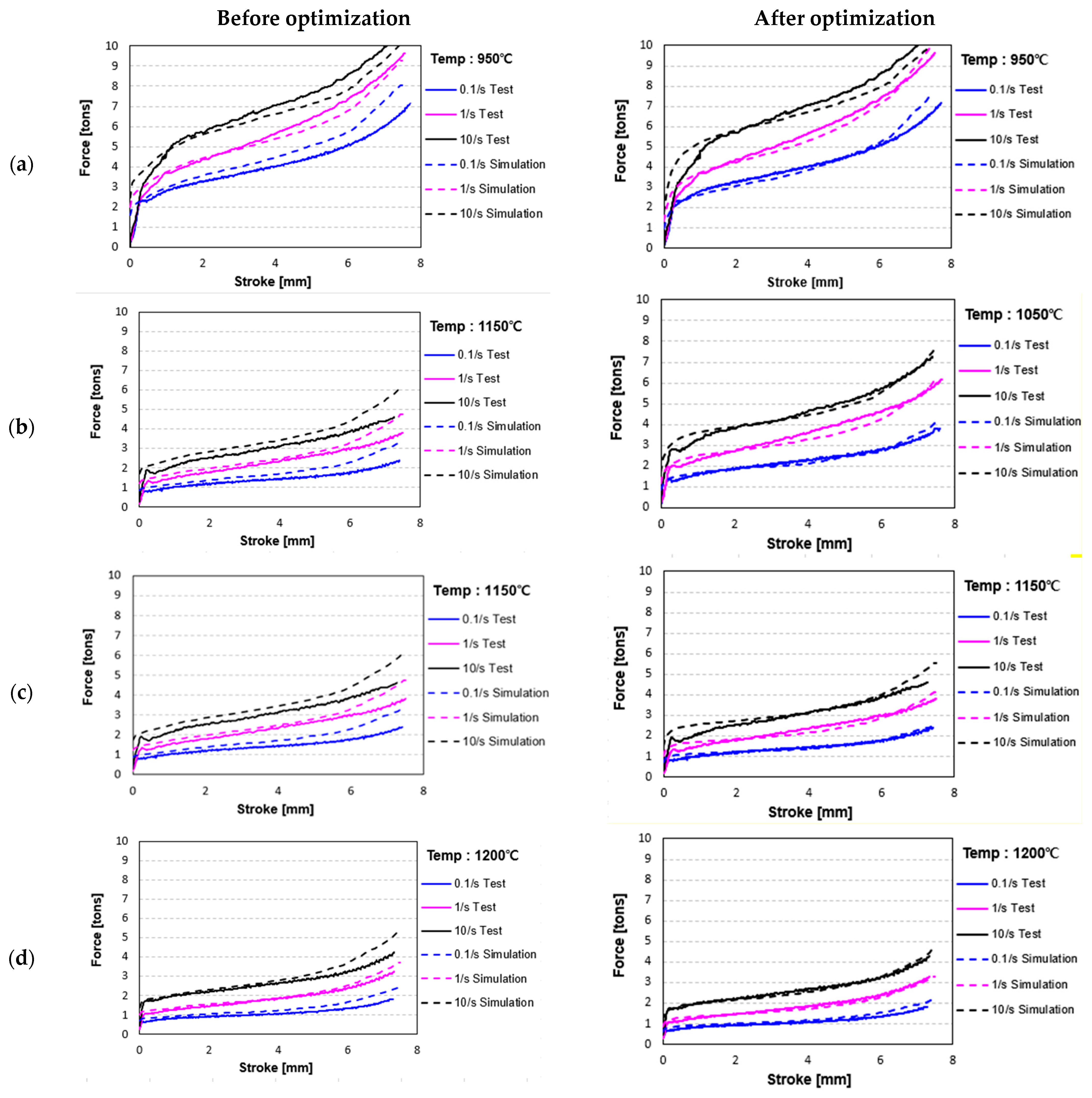Metals 12 02024 g011