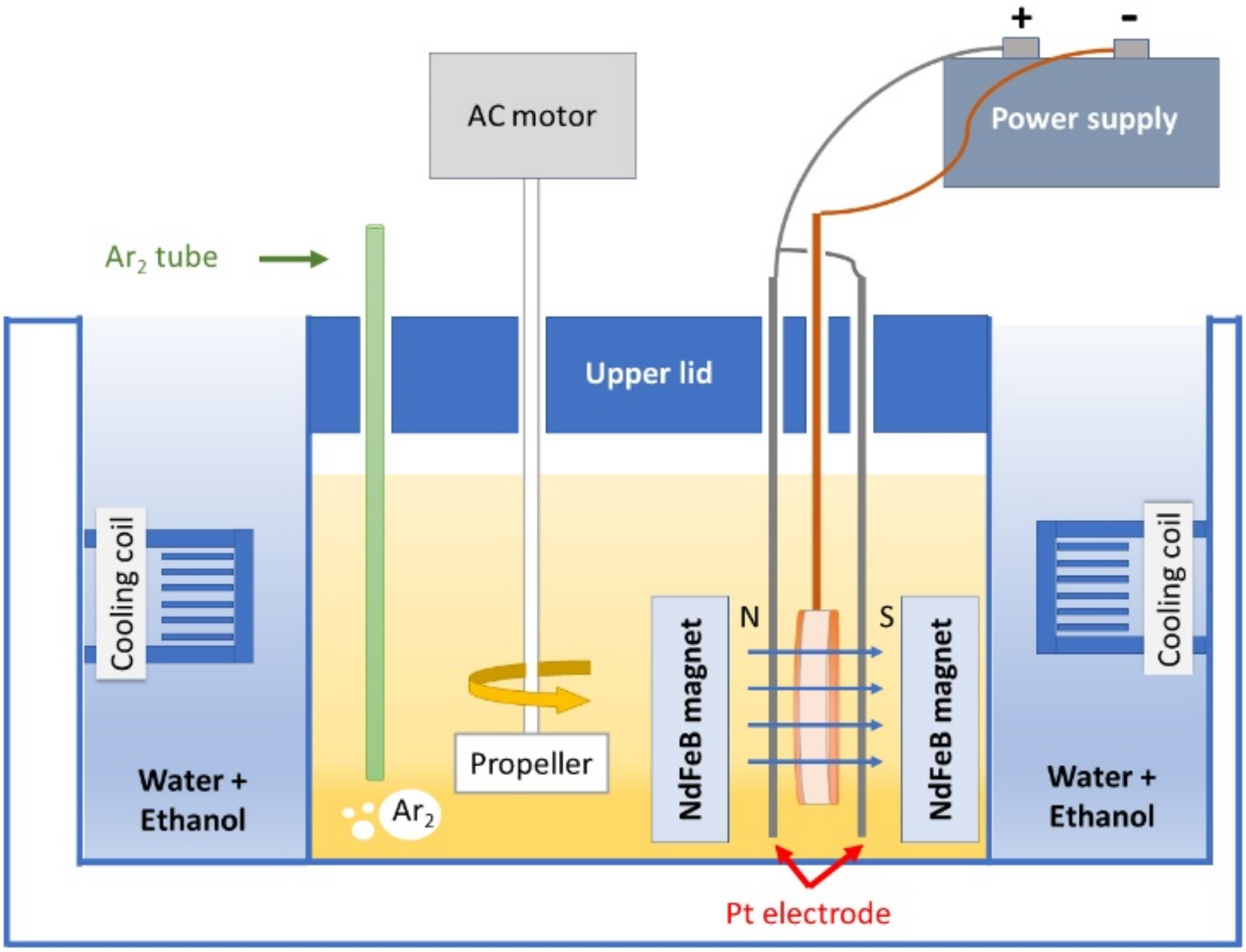 Metals 12 02137 g001