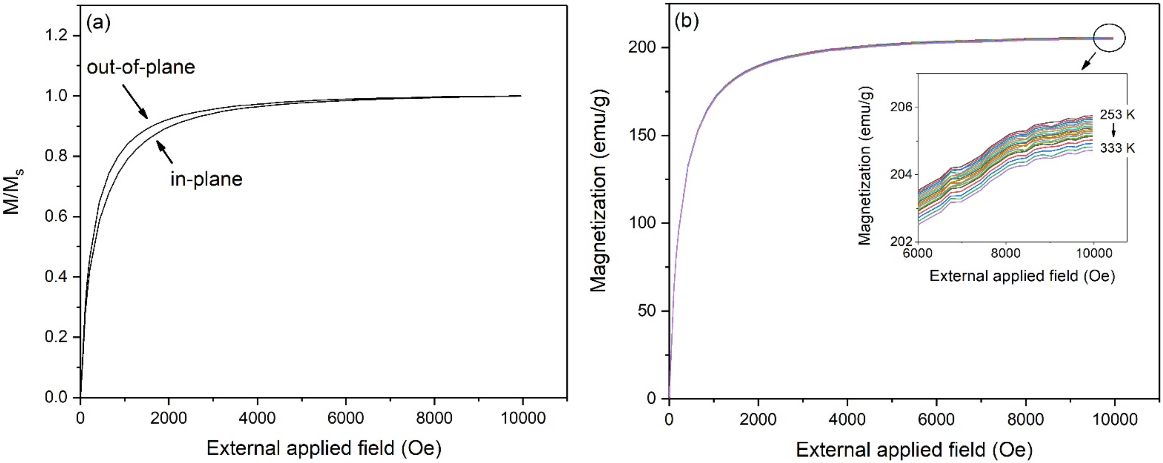 Metals 12 02137 g006