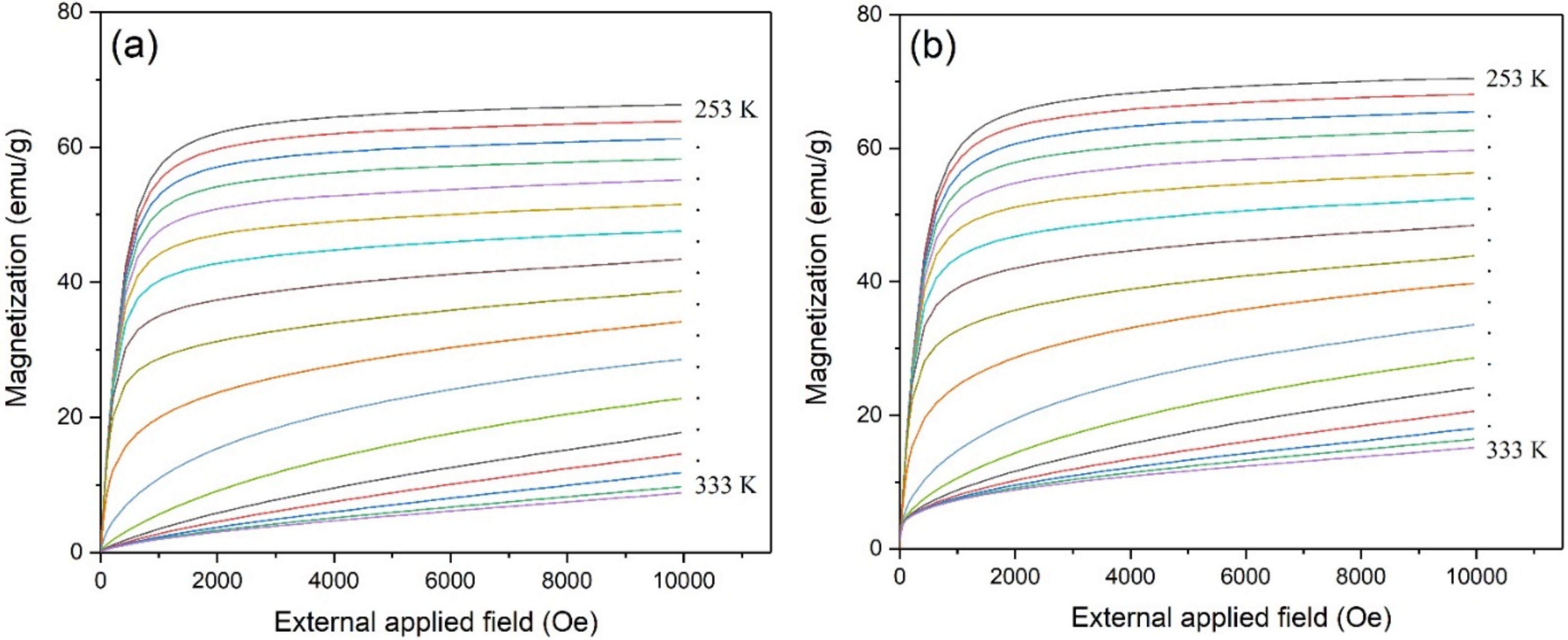 Metals 12 02137 g007