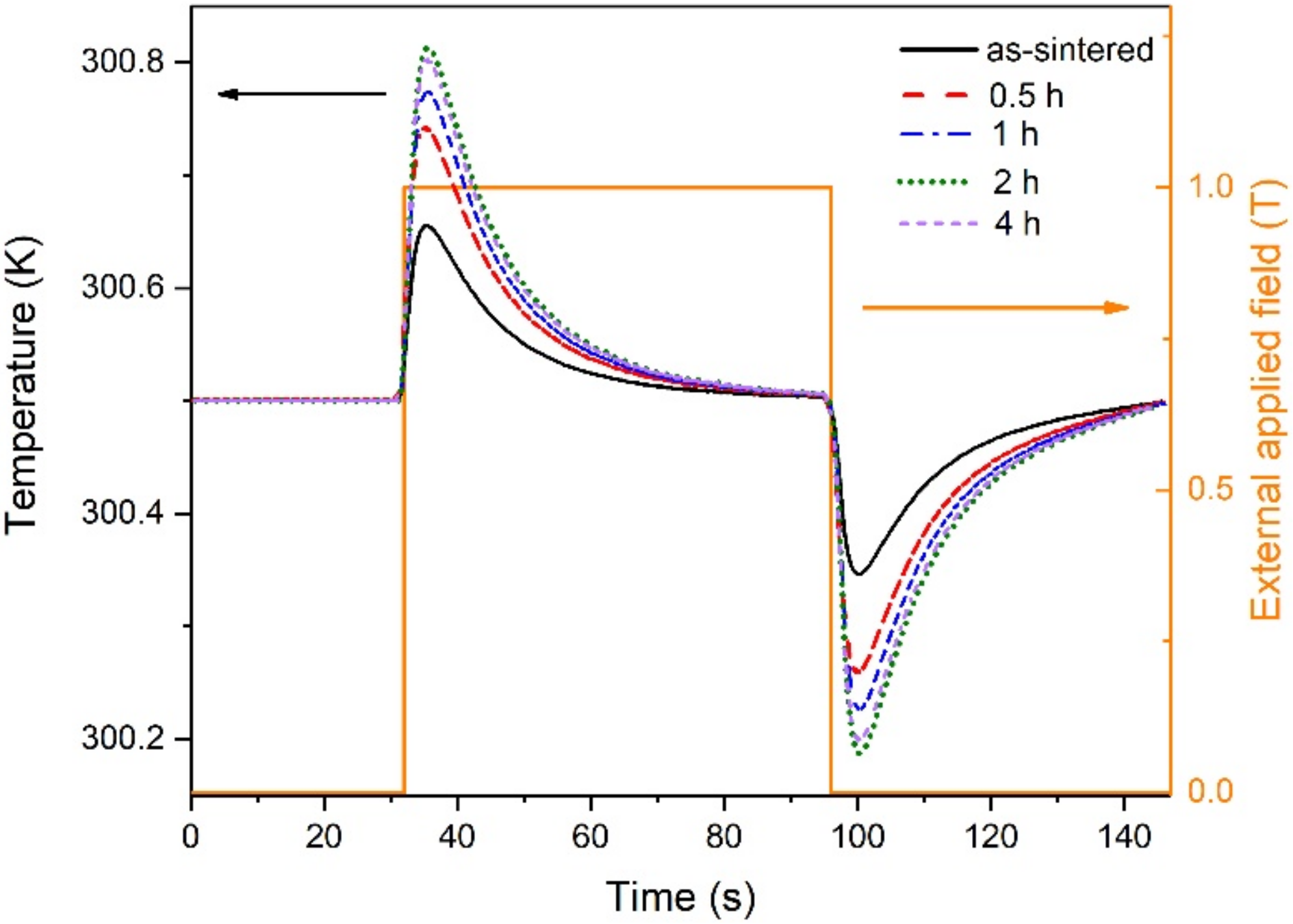 Metals 12 02137 g009