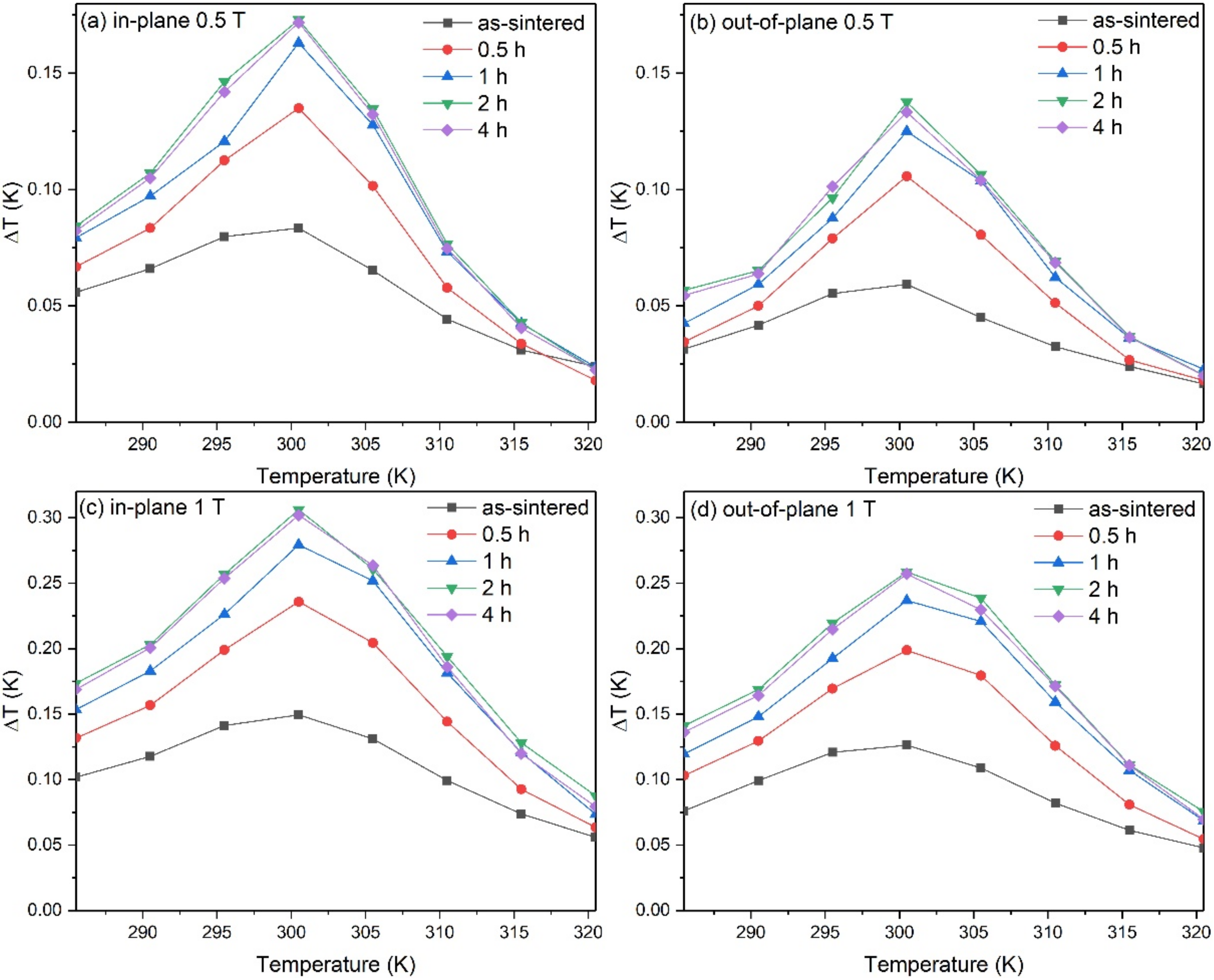 Metals 12 02137 g010