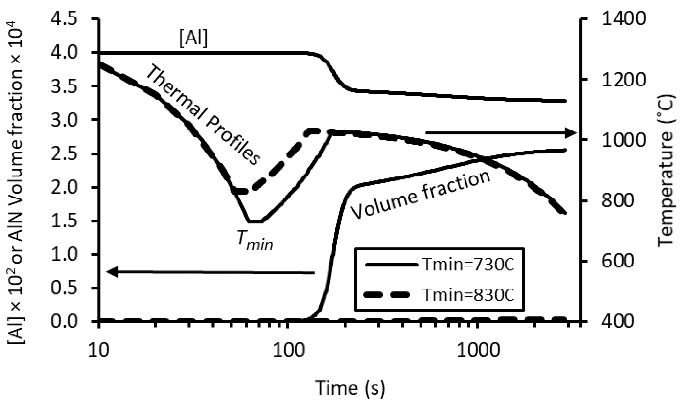 Metals 12 02155 g009