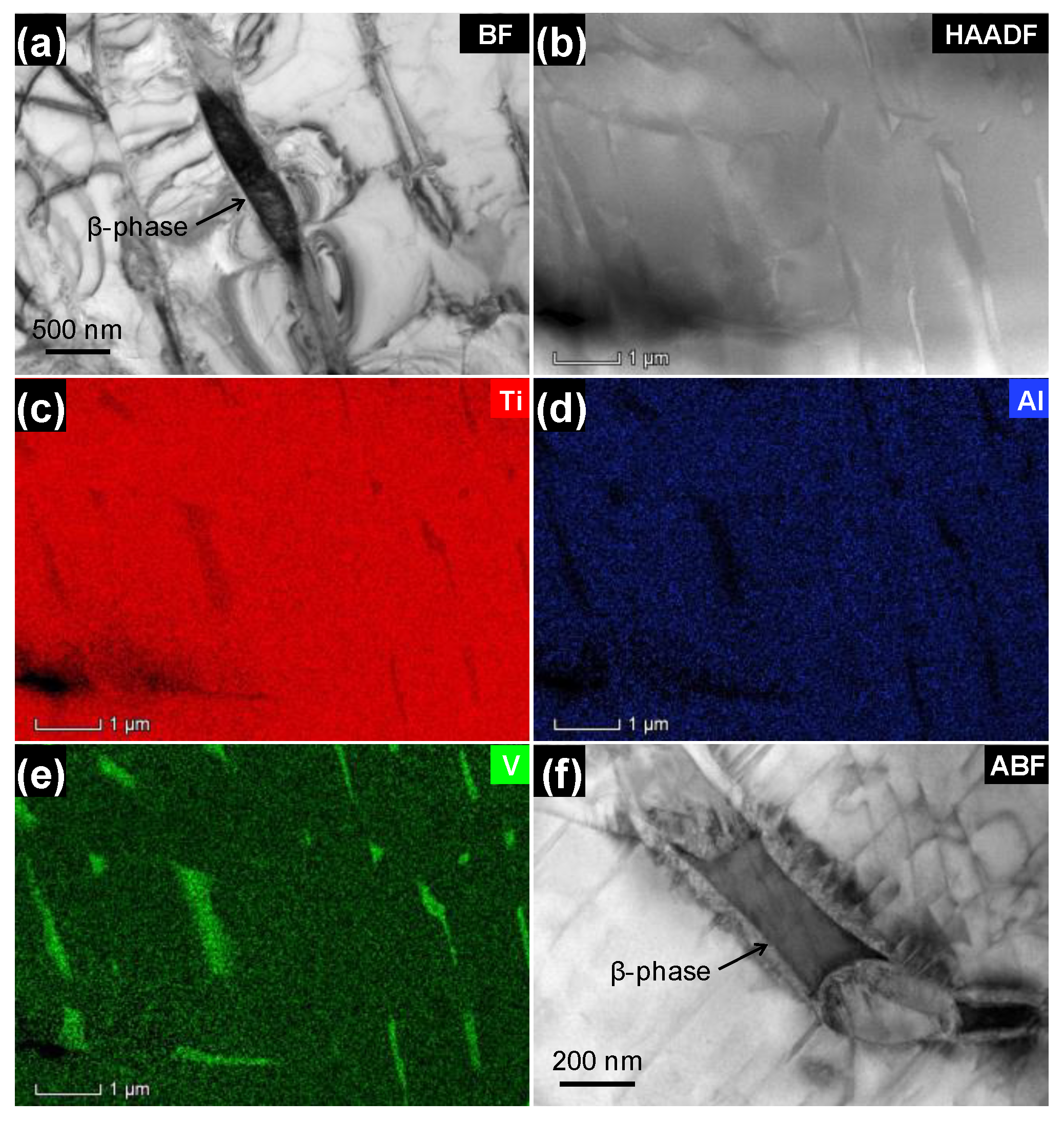 Metals 13 00086 g002