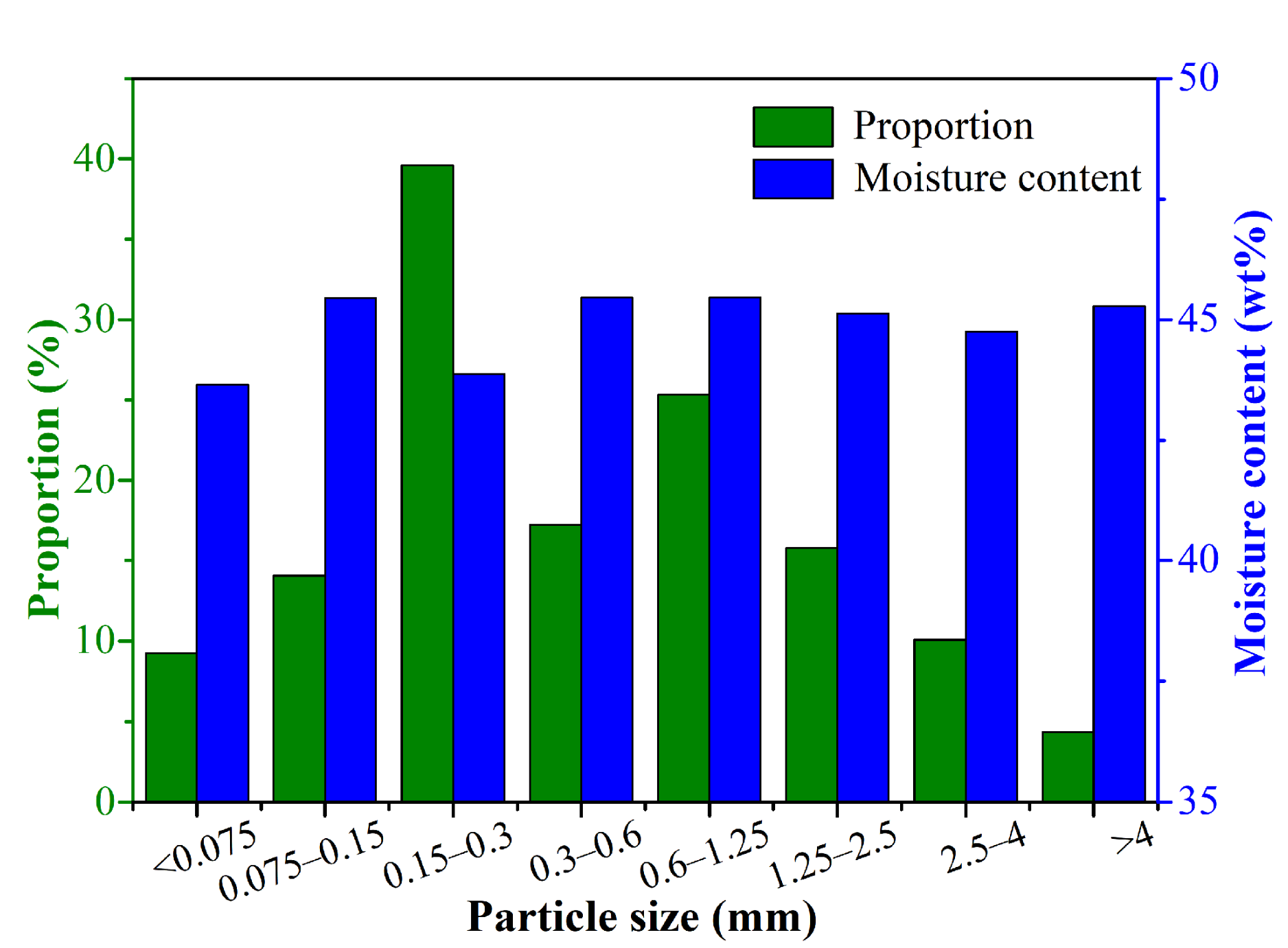 Metals 13 00087 g003