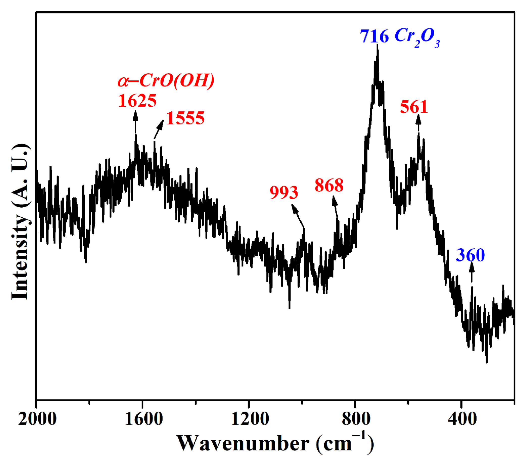 Metals 13 00087 g005