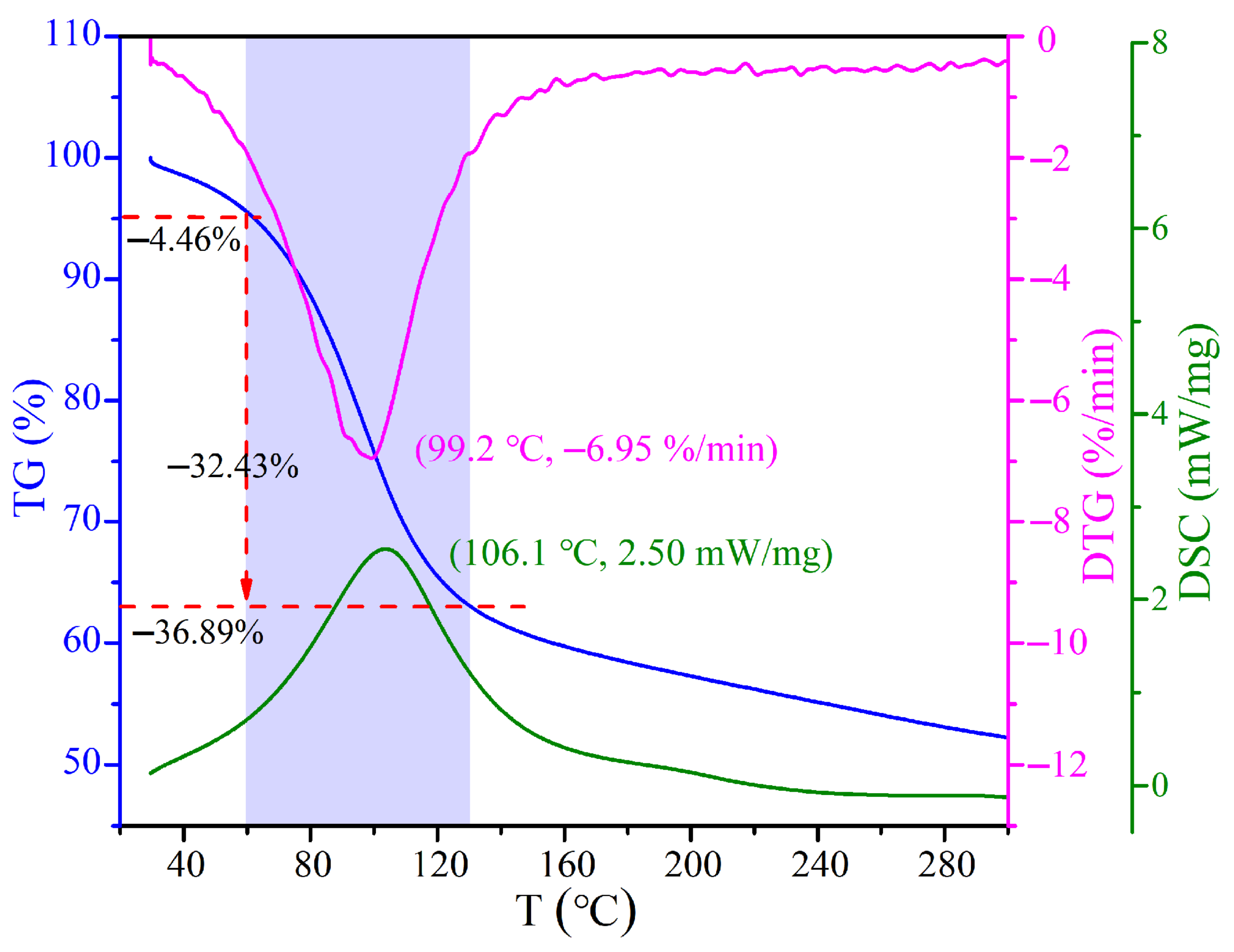 Metals 13 00087 g006
