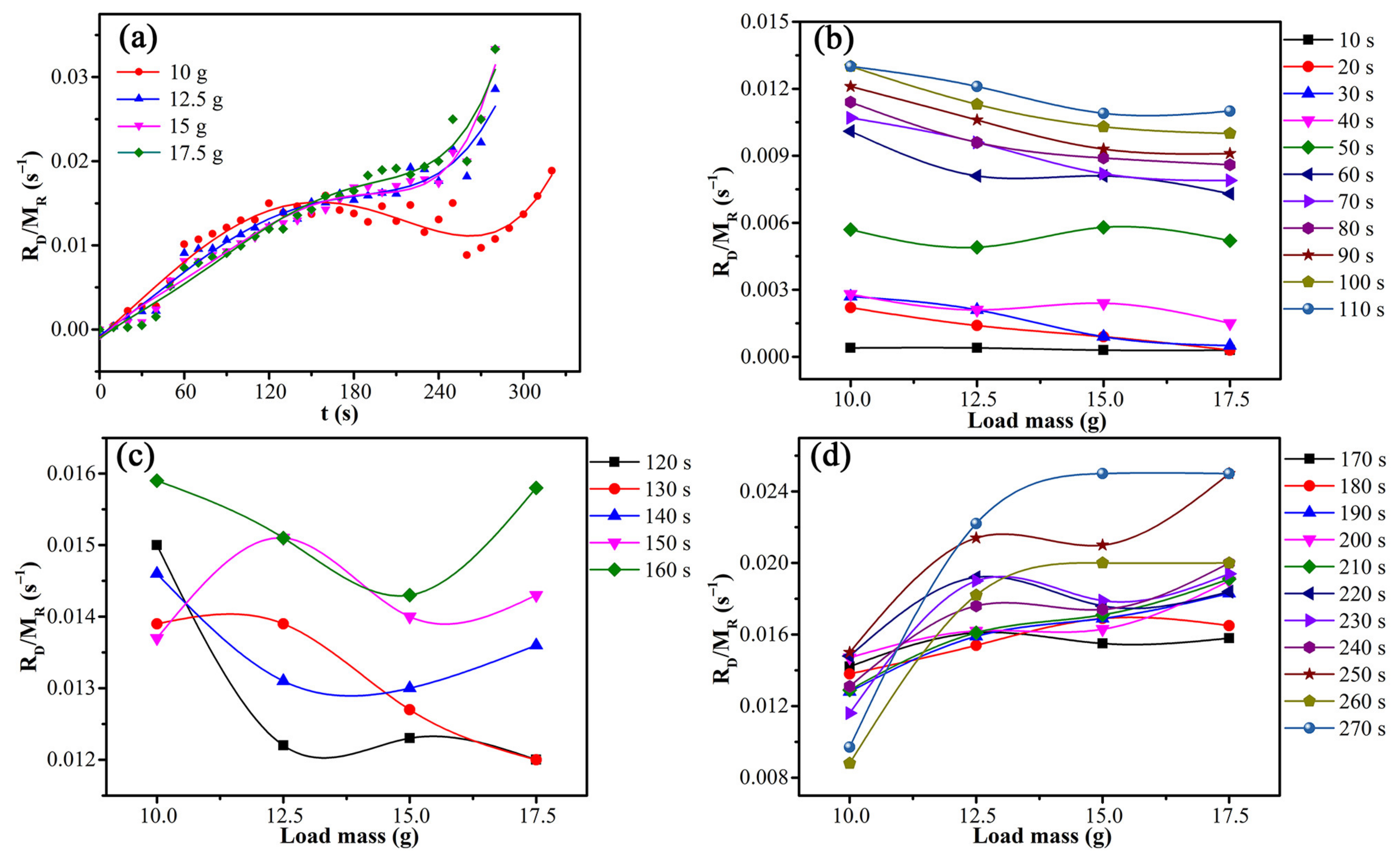 Metals 13 00087 g012