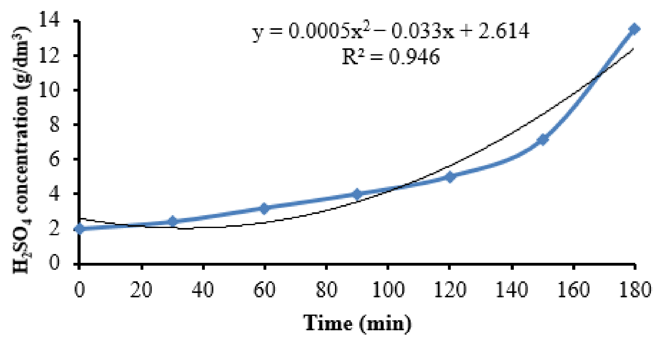 Metals 13 00088 g007