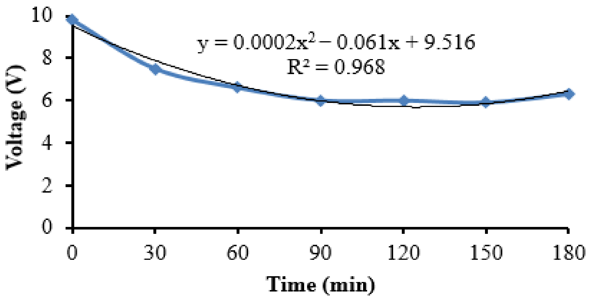 Metals 13 00088 g008