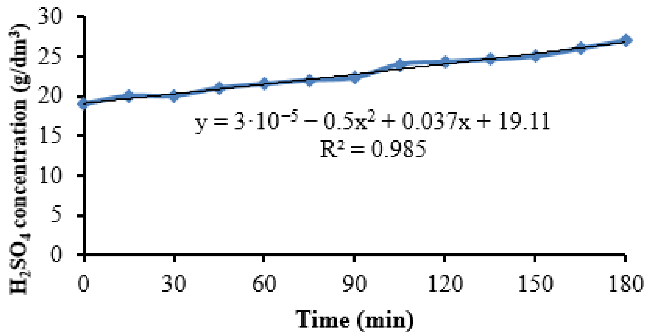 Metals 13 00088 g010