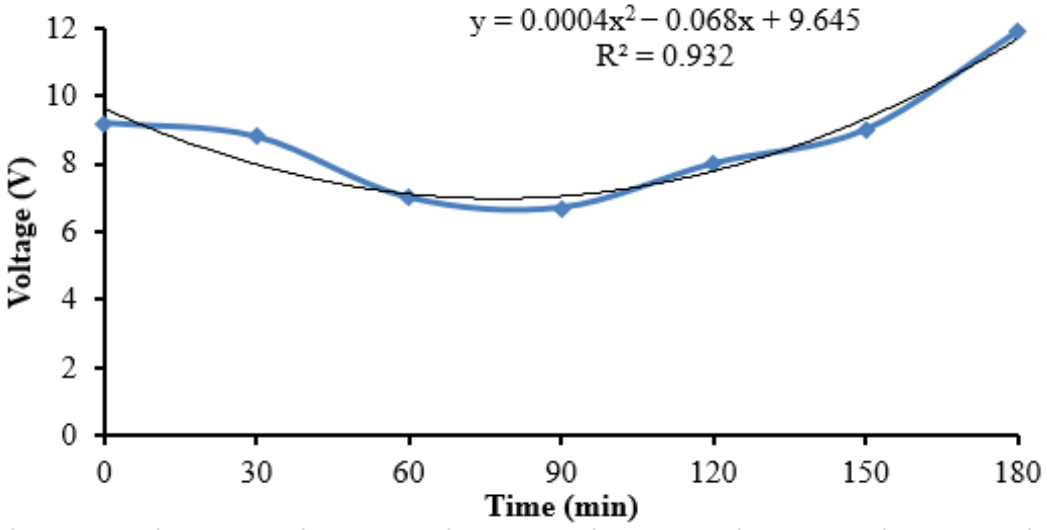 Metals 13 00088 g011