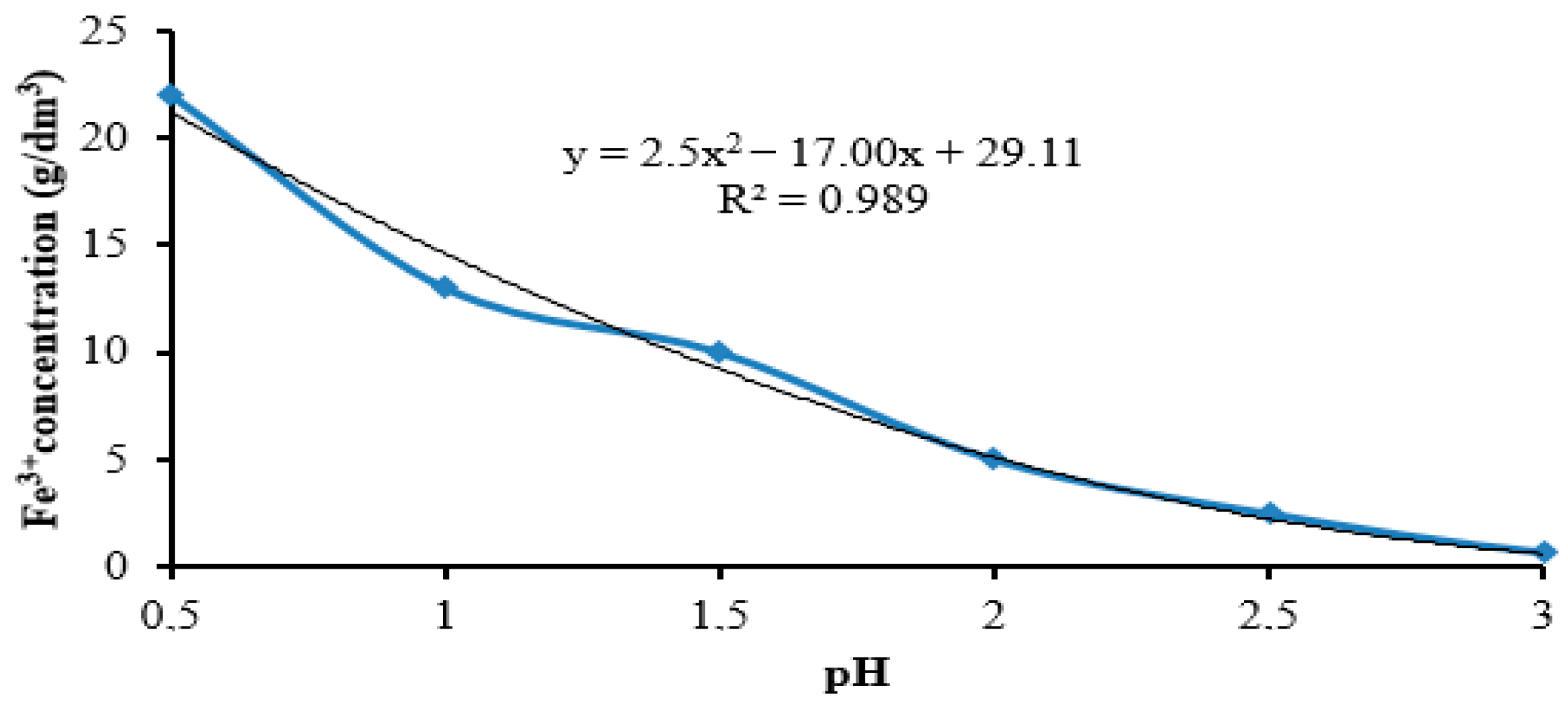 Metals 13 00088 g012