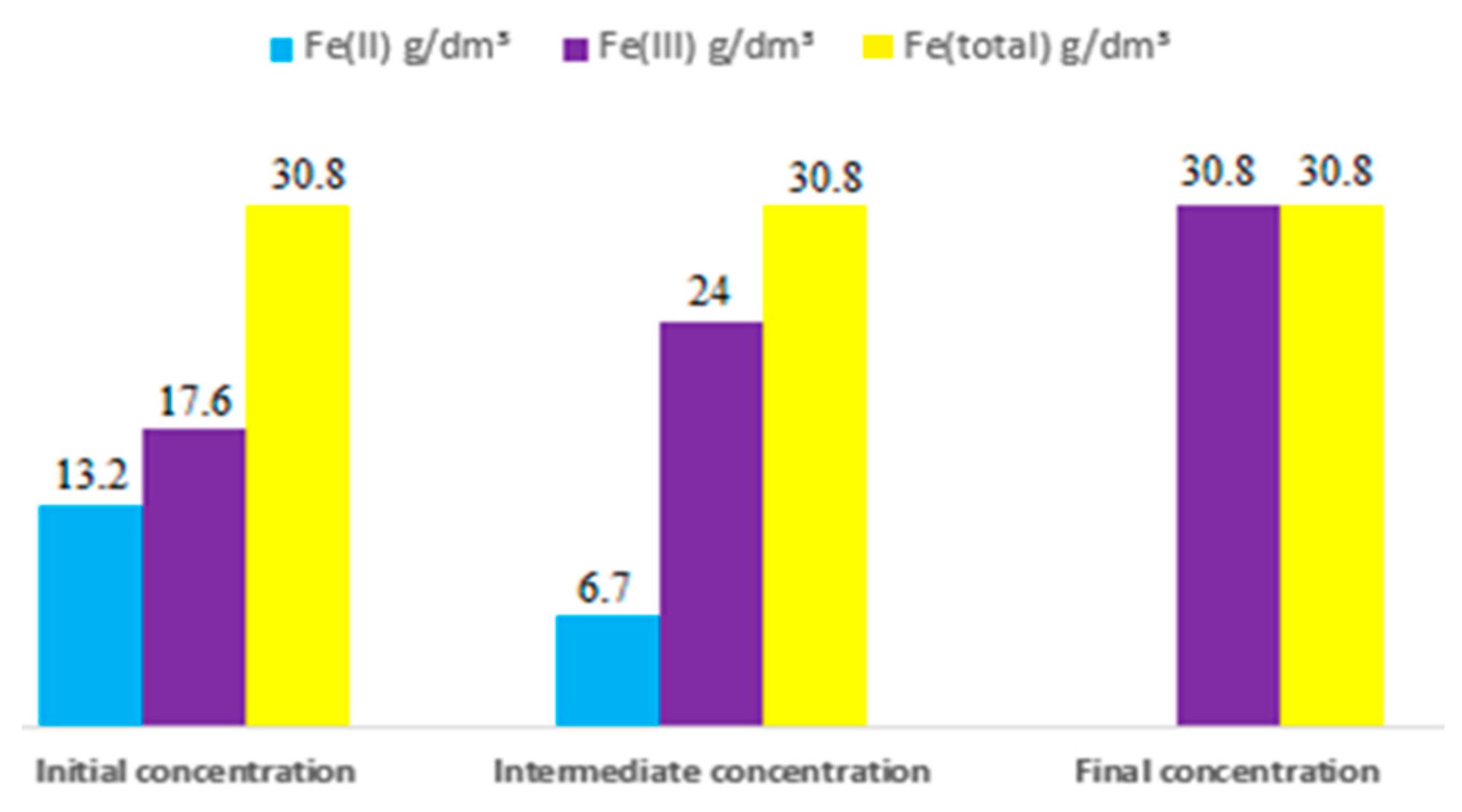 Metals 13 00088 g014