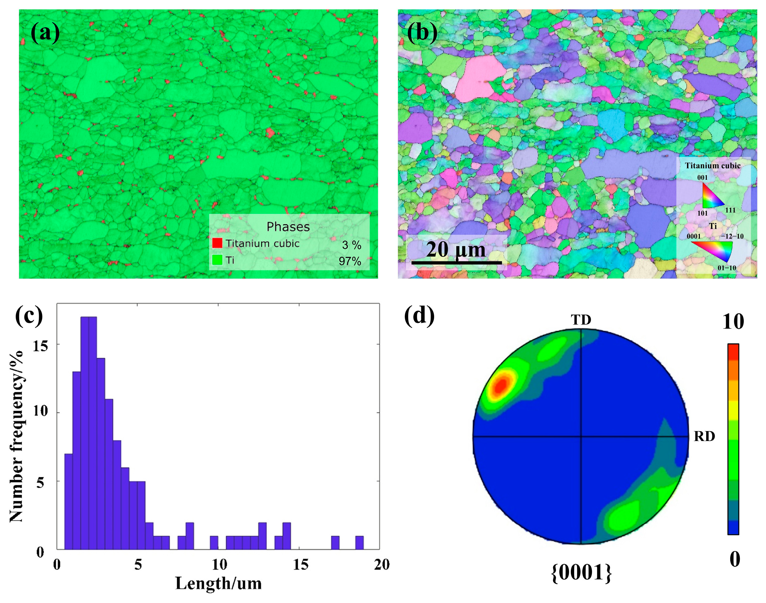 Metals 13 00089 g002