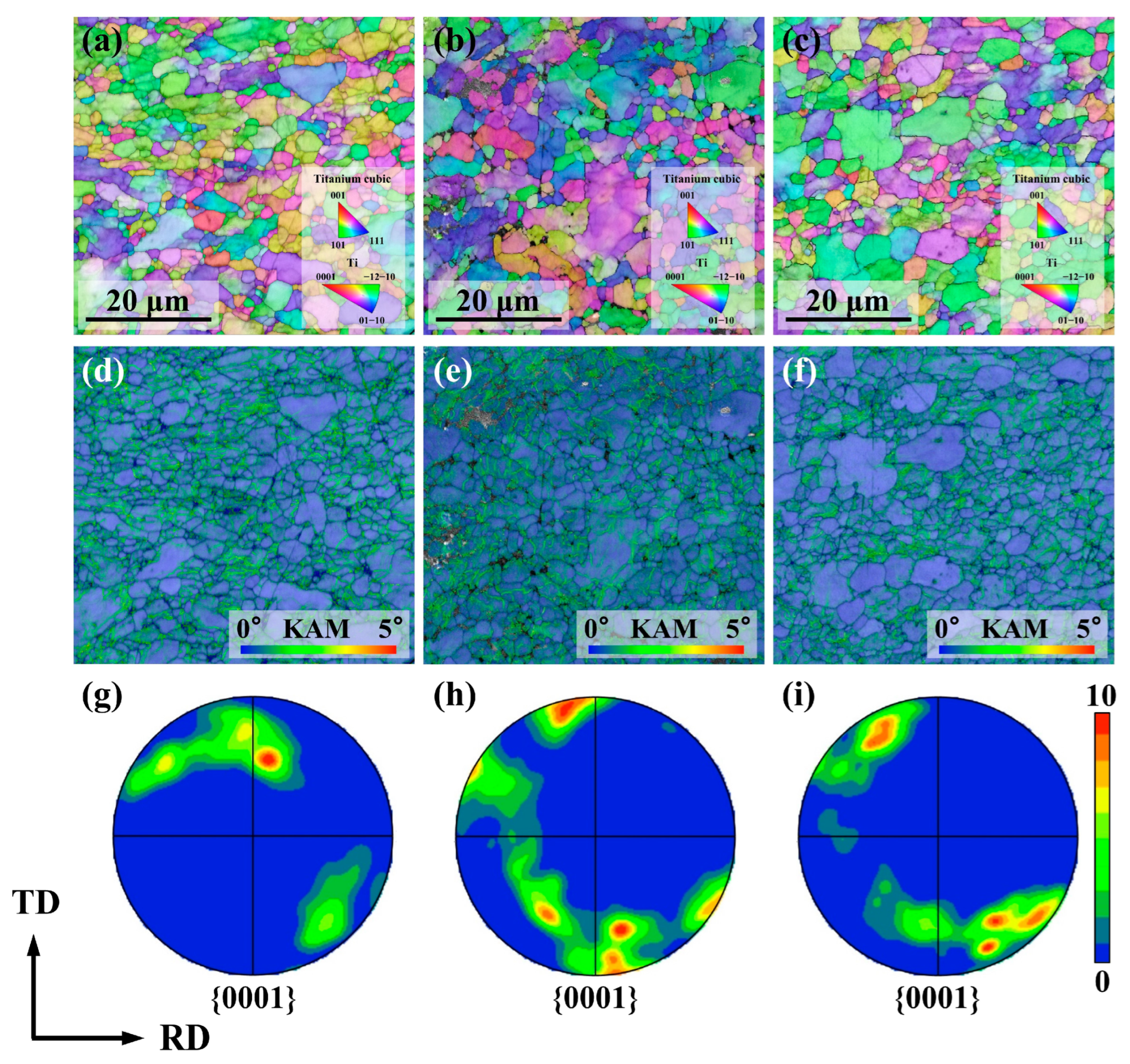 Metals 13 00089 g005