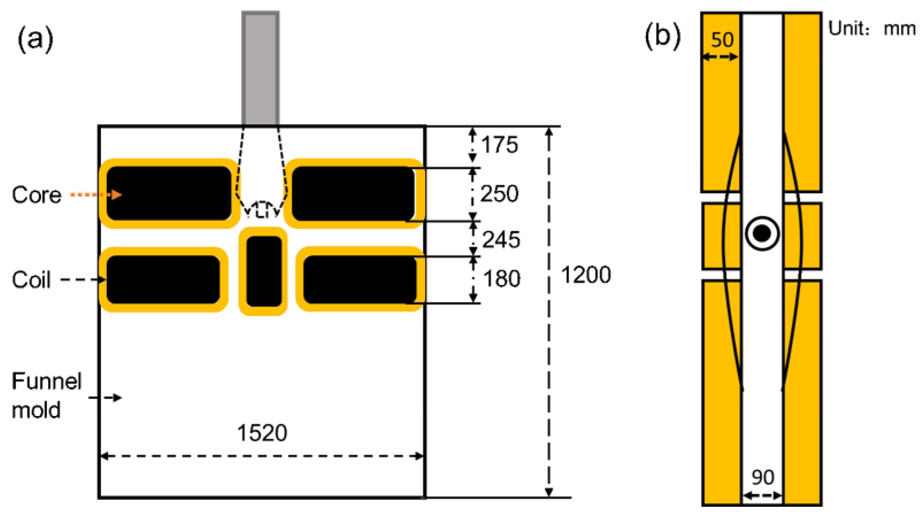 Metals 13 00167 g002