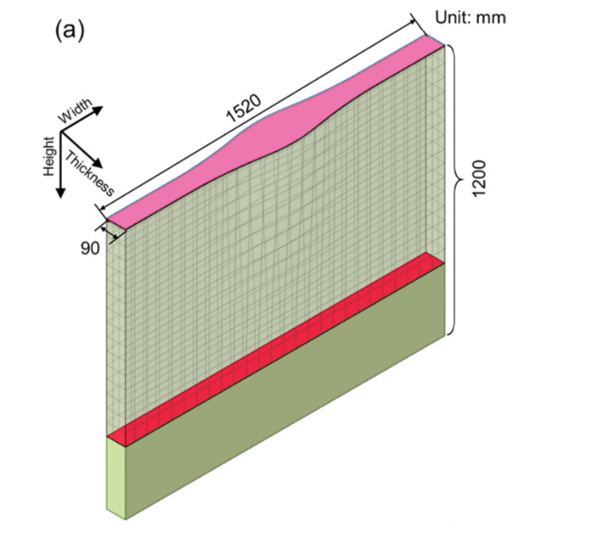 Metals 13 00167 g003a
