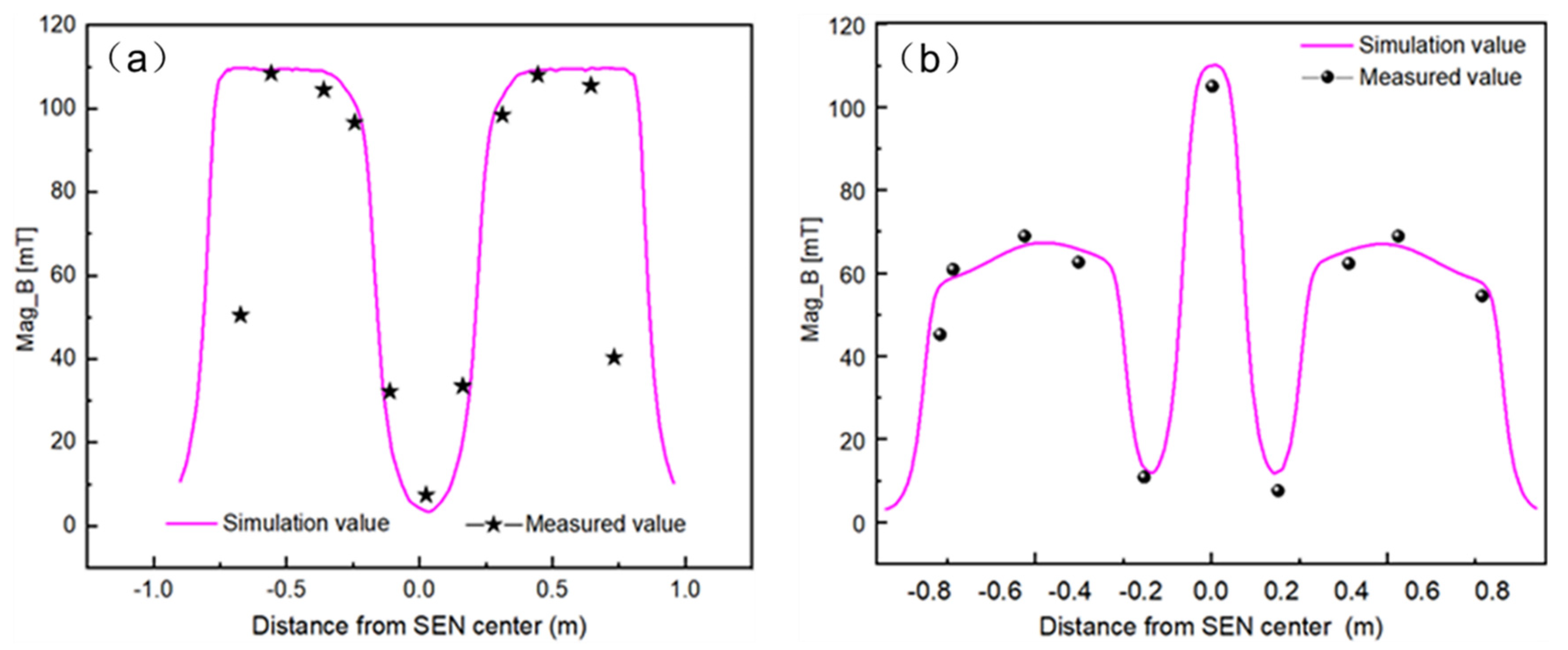 Metals 13 00167 g008
