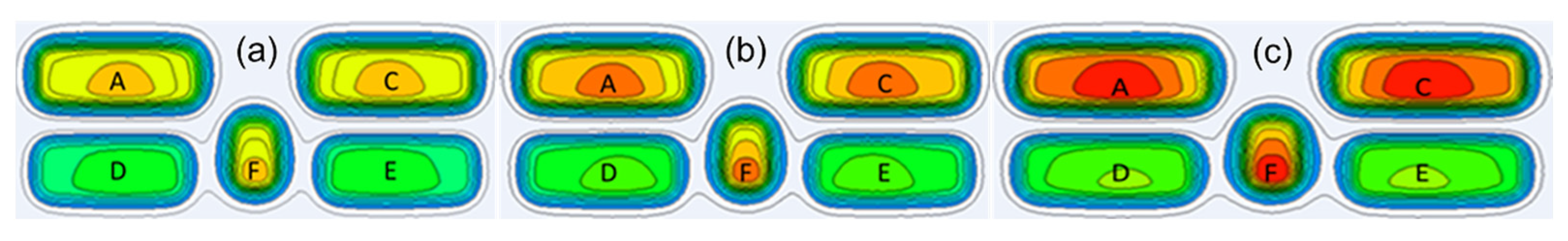 Metals 13 00167 g009