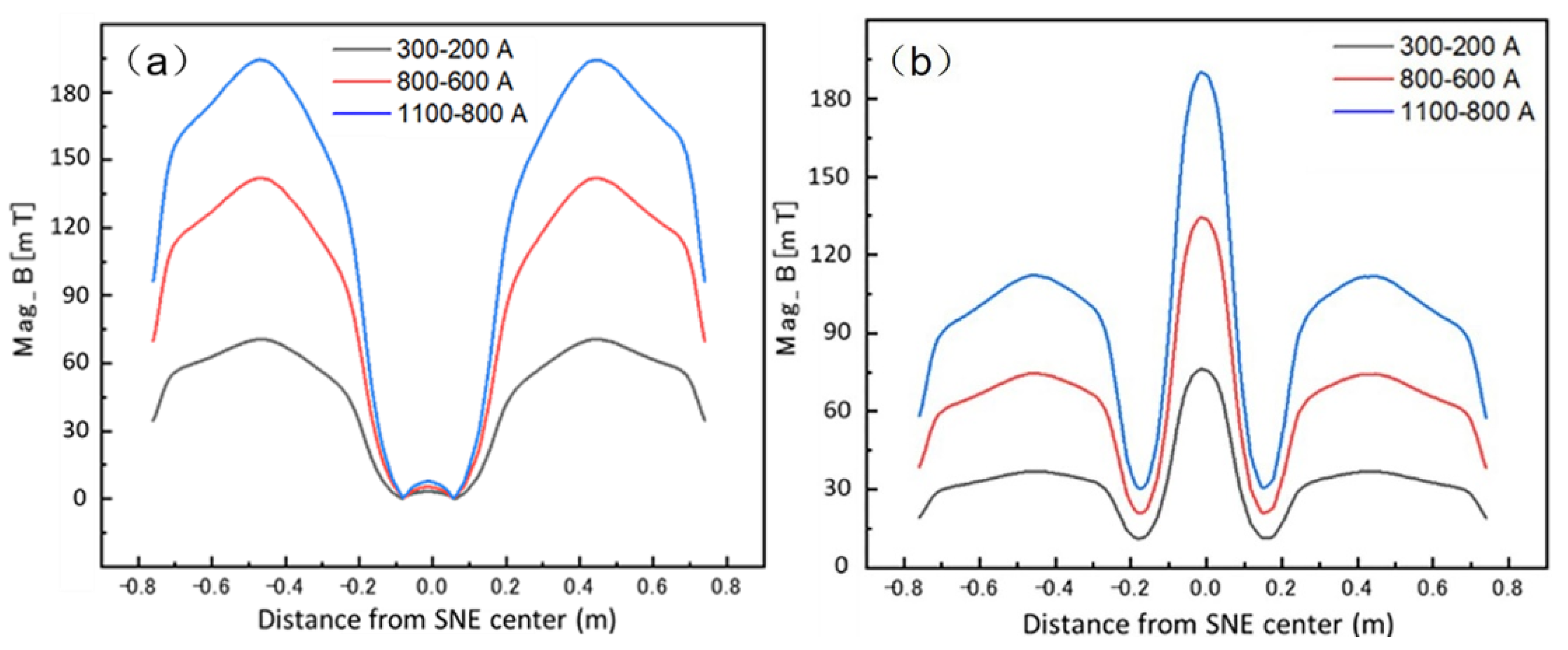 Metals 13 00167 g010