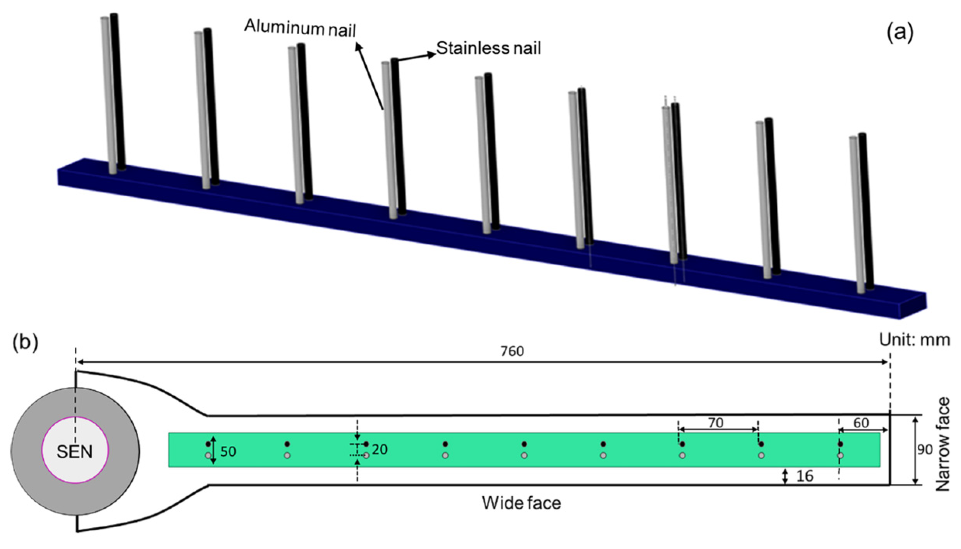 Metals 13 00167 g017