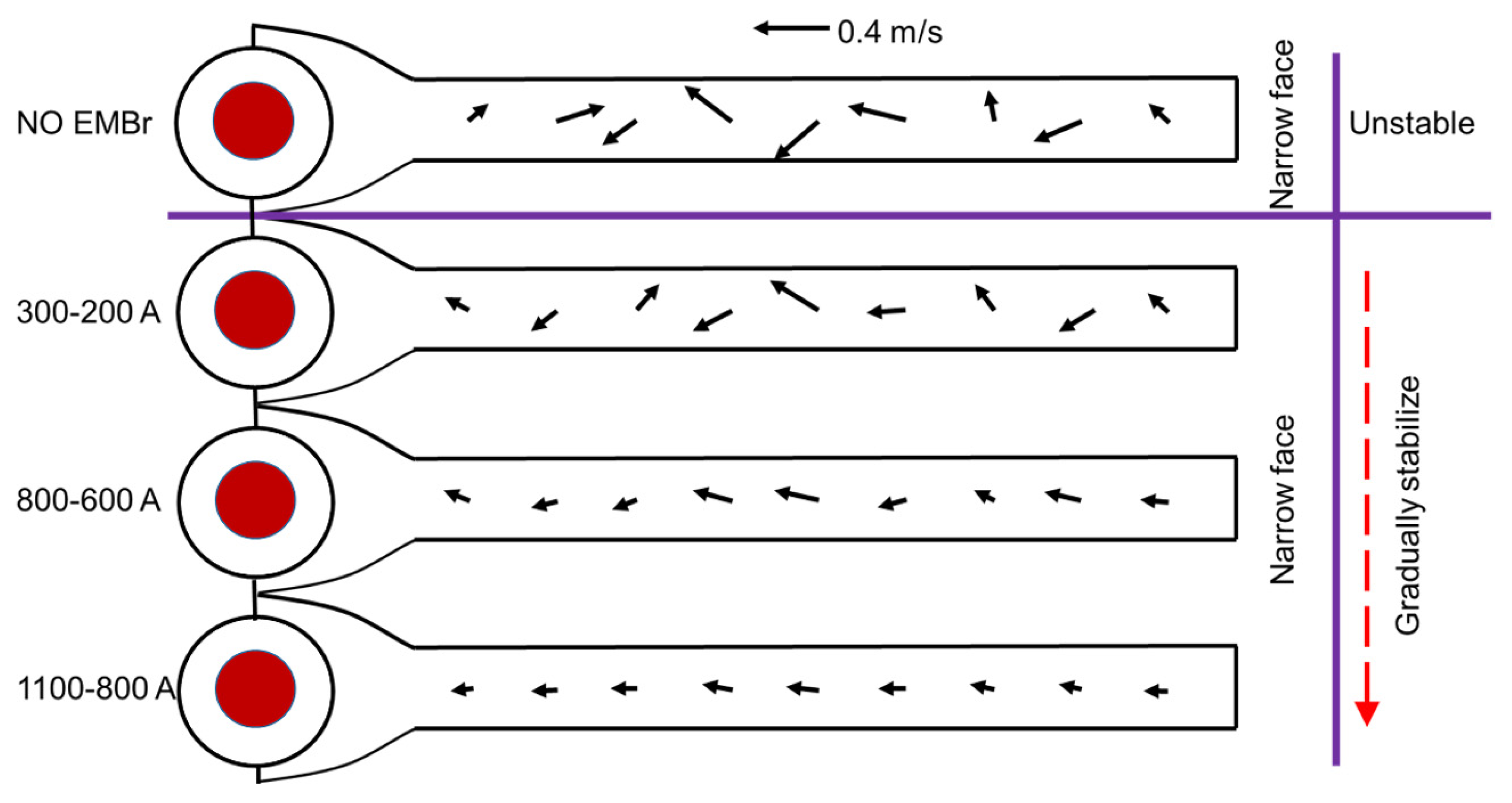 Metals 13 00167 g020