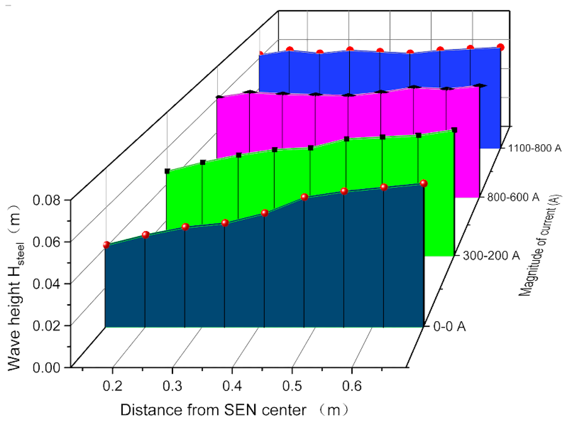Metals 13 00167 g021