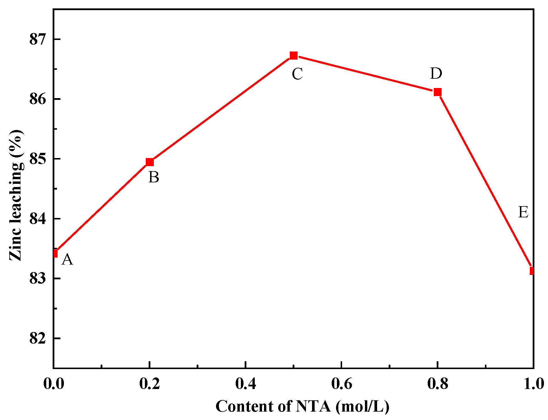 Metals 13 00356 g011