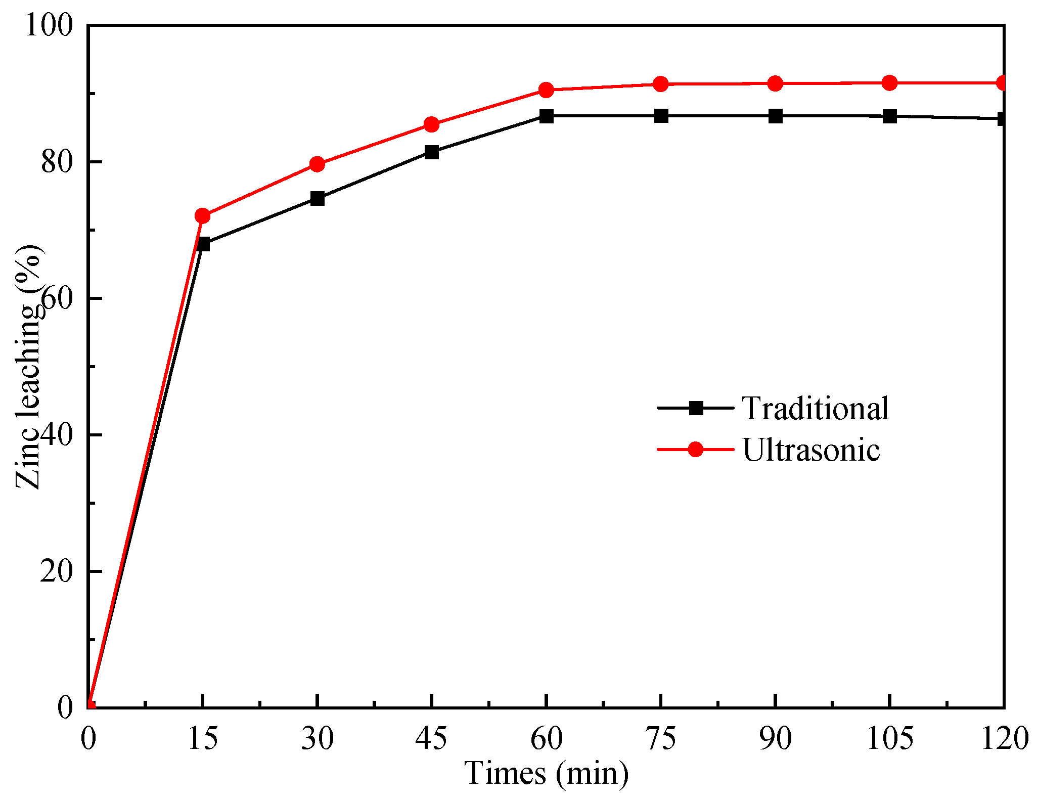 Metals 13 00356 g012