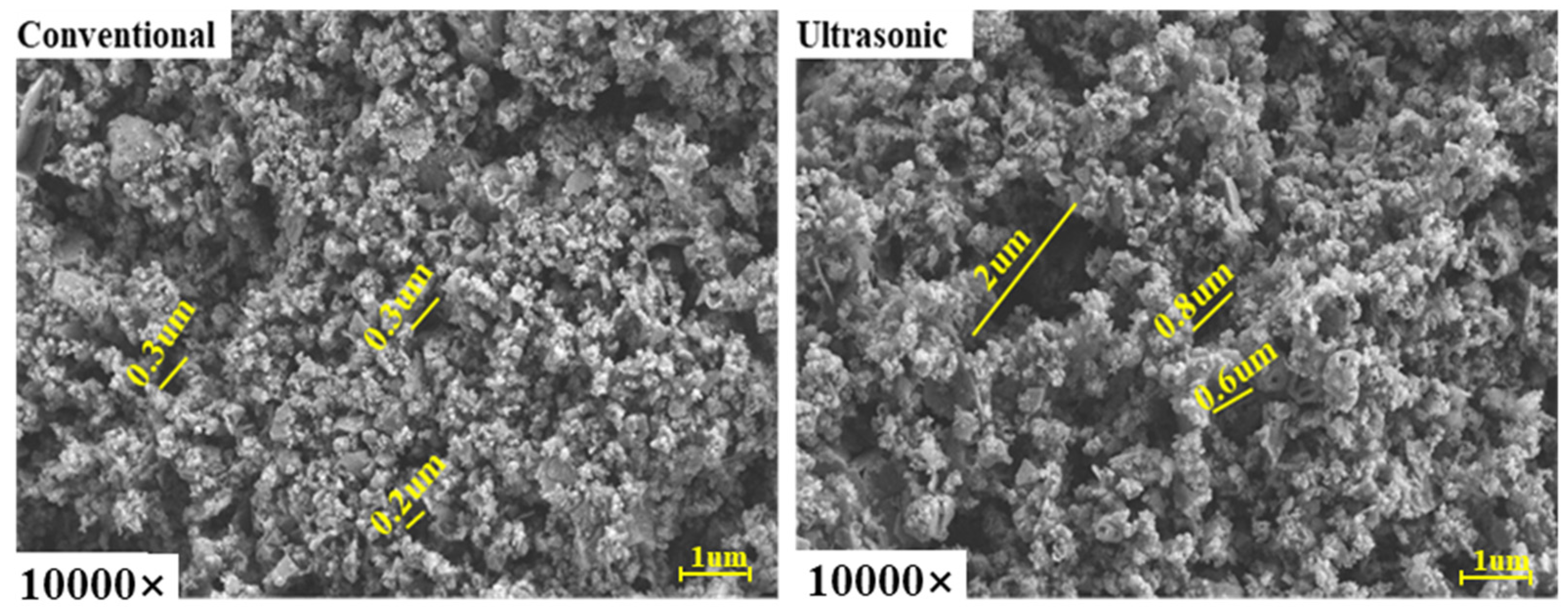 Metals 13 00356 g014