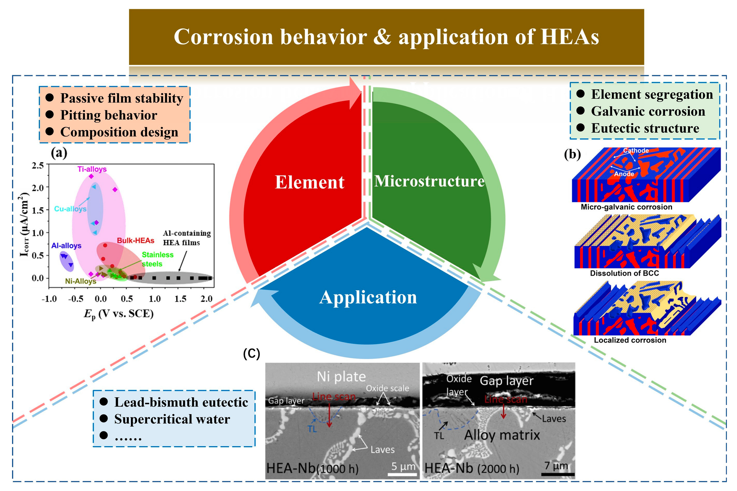 Metals 13 00363 g001