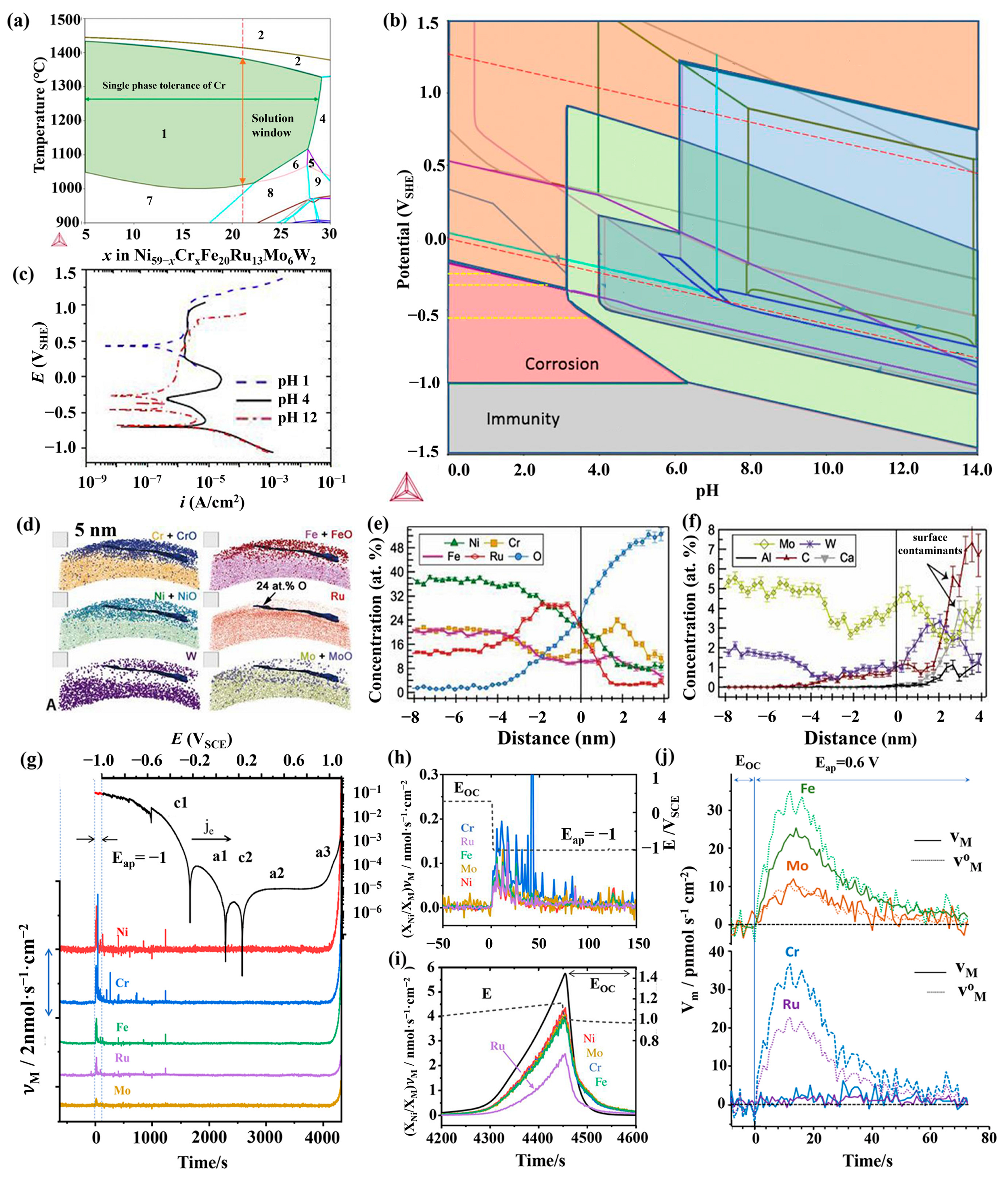 Metals 13 00363 g007