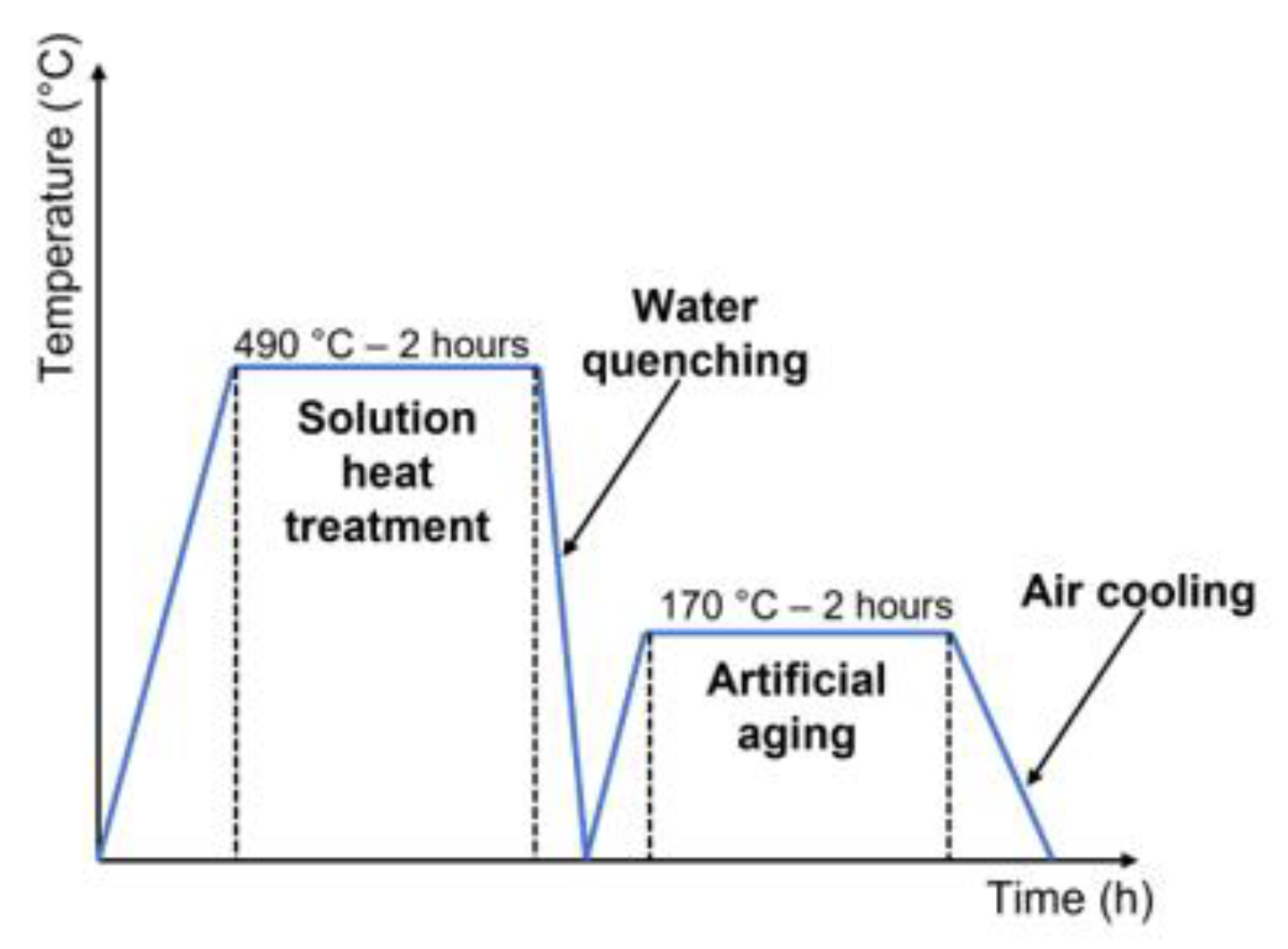 Metals 13 00389 g002