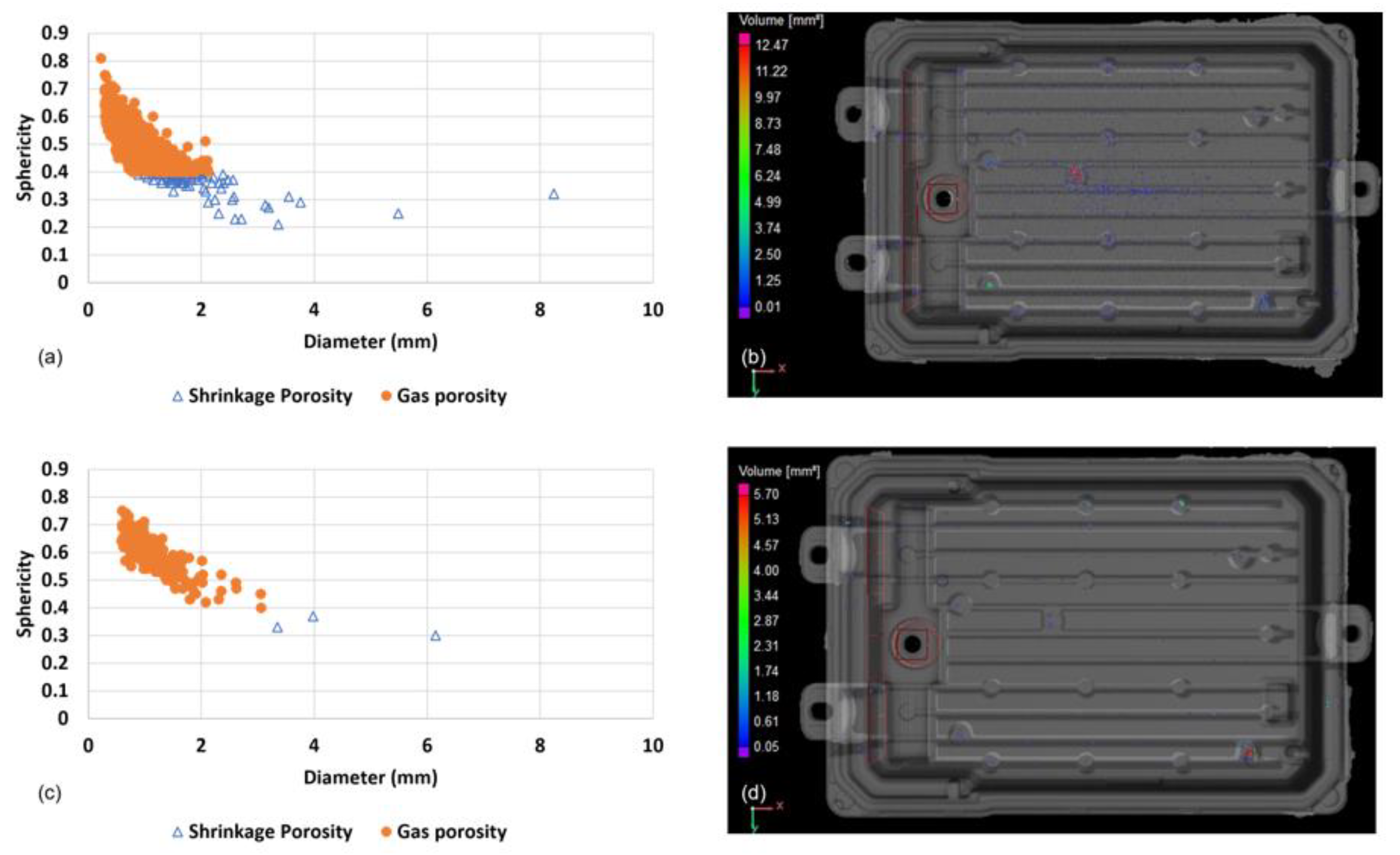 Metals 13 00389 g003