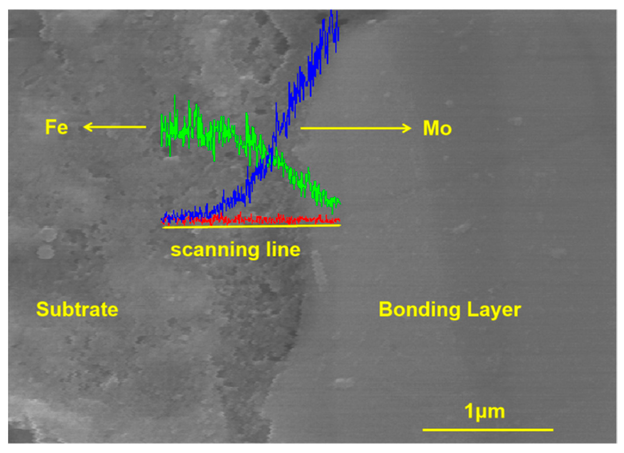 Metals 13 00390 g005