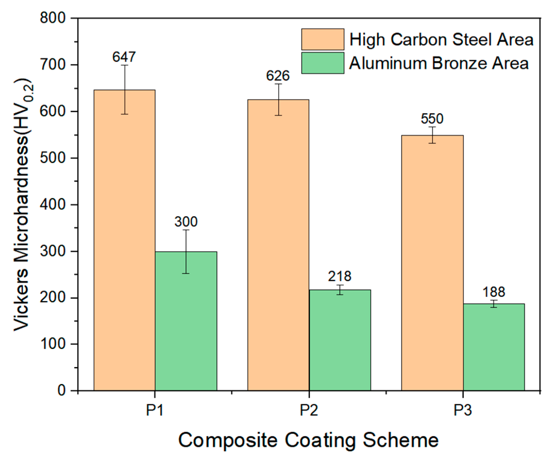 Metals 13 00390 g011